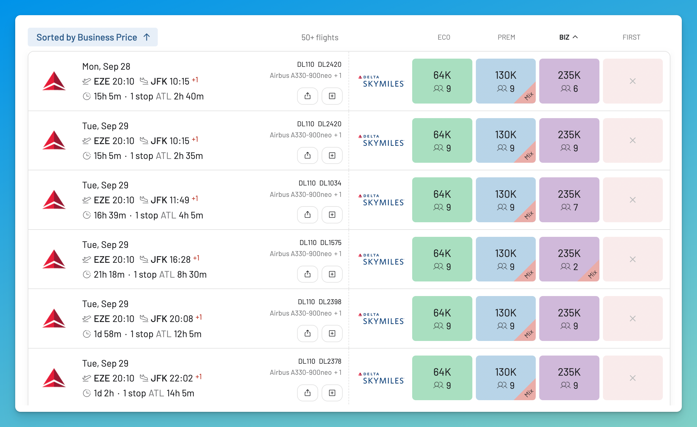AwardFares results from Buenos Aires to New York JFK sorted by Business price, showing Delta awards from 235,000 SkyMiles.