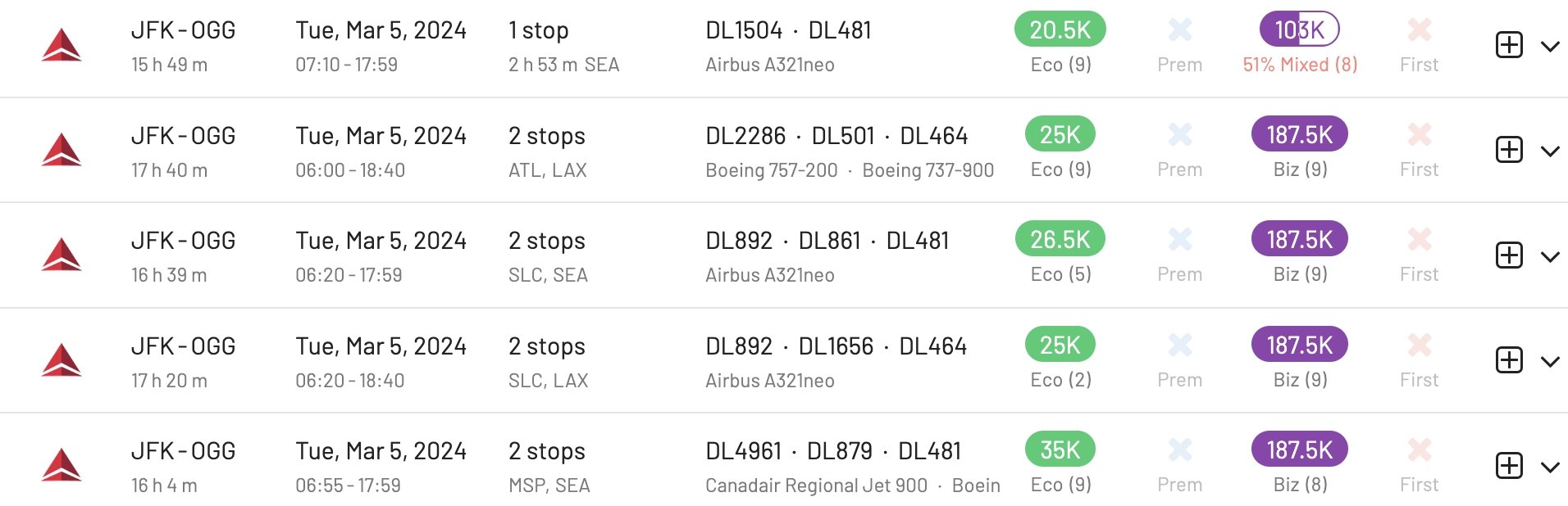 New York to Kahului for 41k SkyMiles round trip.