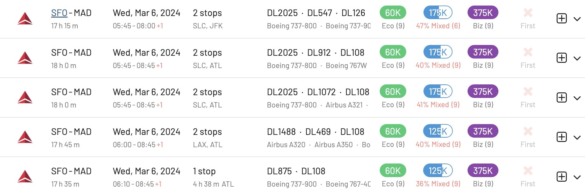 San Francisco to Madrid for 60k SkyMiles one-way.