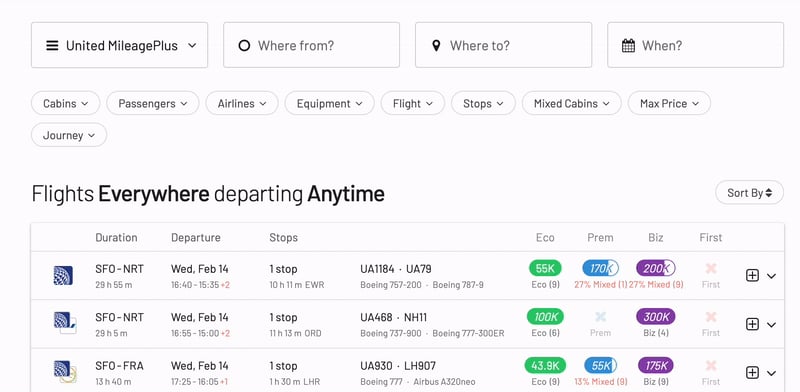 Avoid the 737 MAX when booking an award flight.