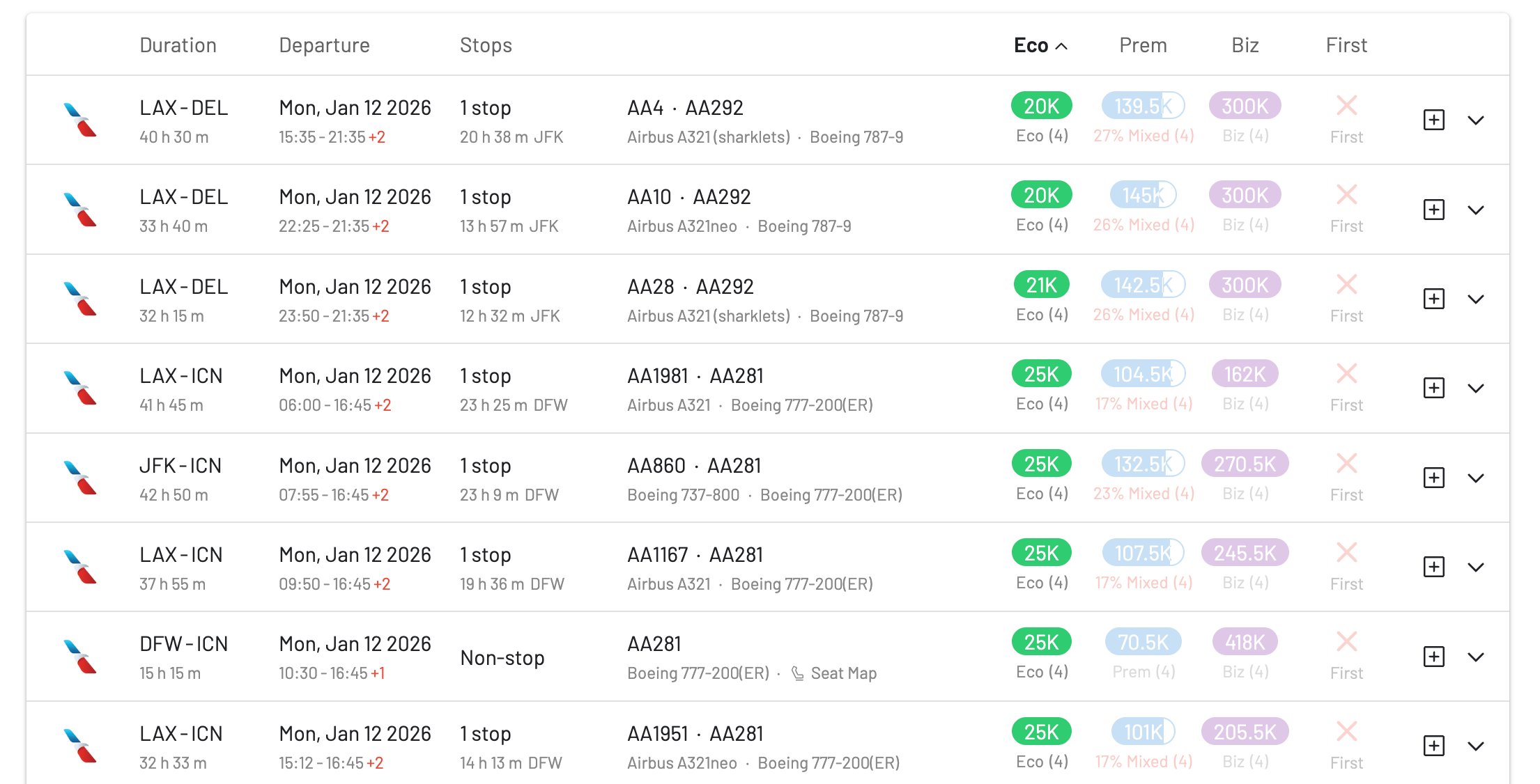 American Airlines award sale deals for flights to Asia found on AwardFares.