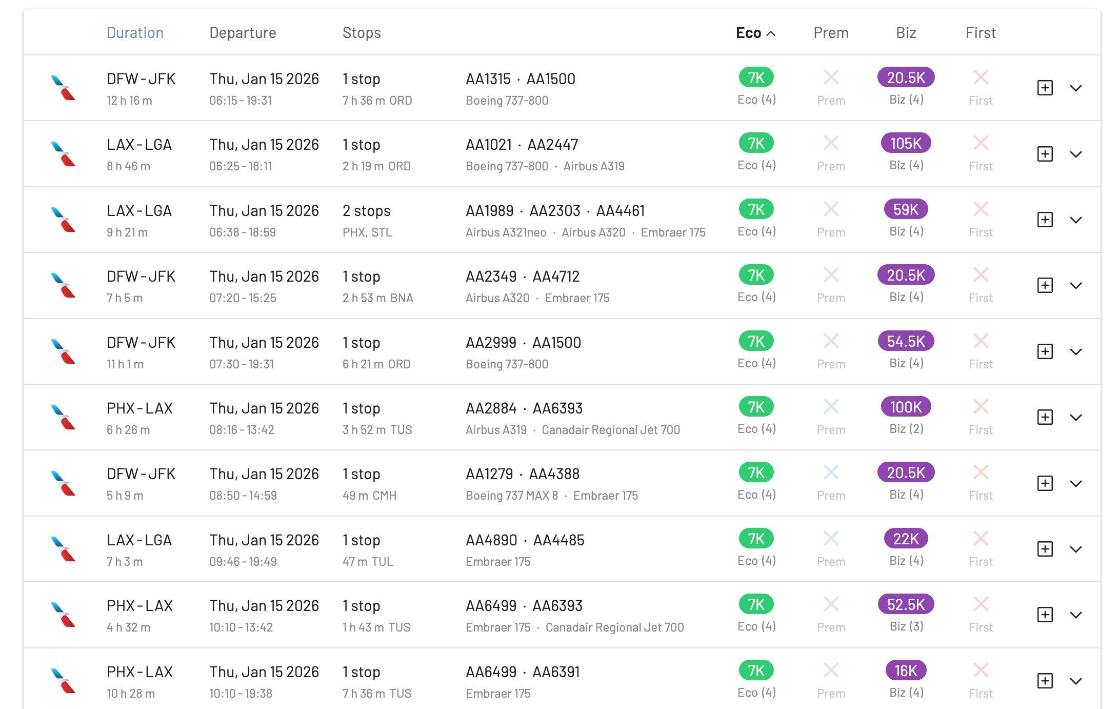American Airlines award sale deals for domestic flights found on AwardFares.