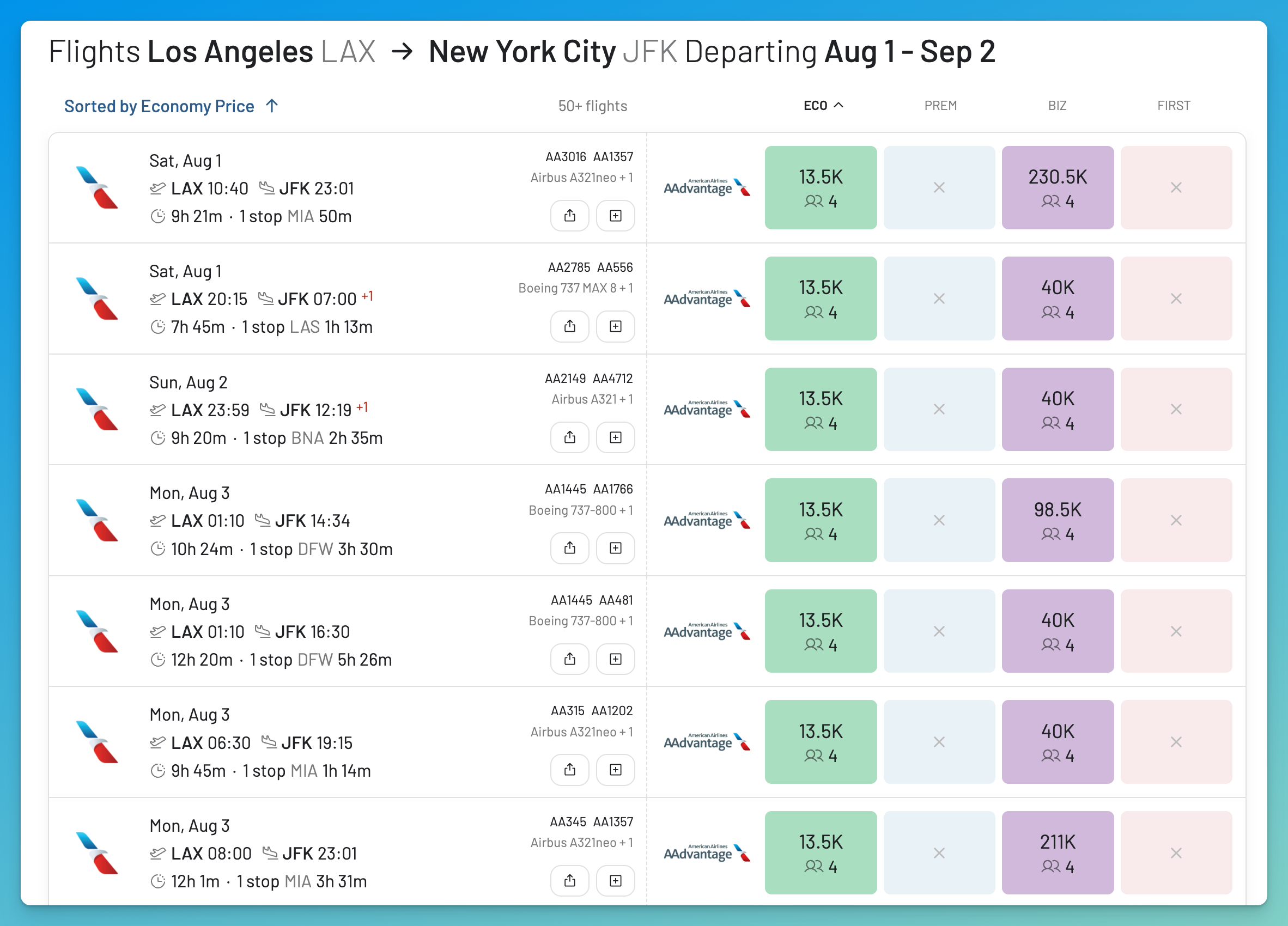 American Airlines award sale deals for U.S. domestic flights found on AwardFares.