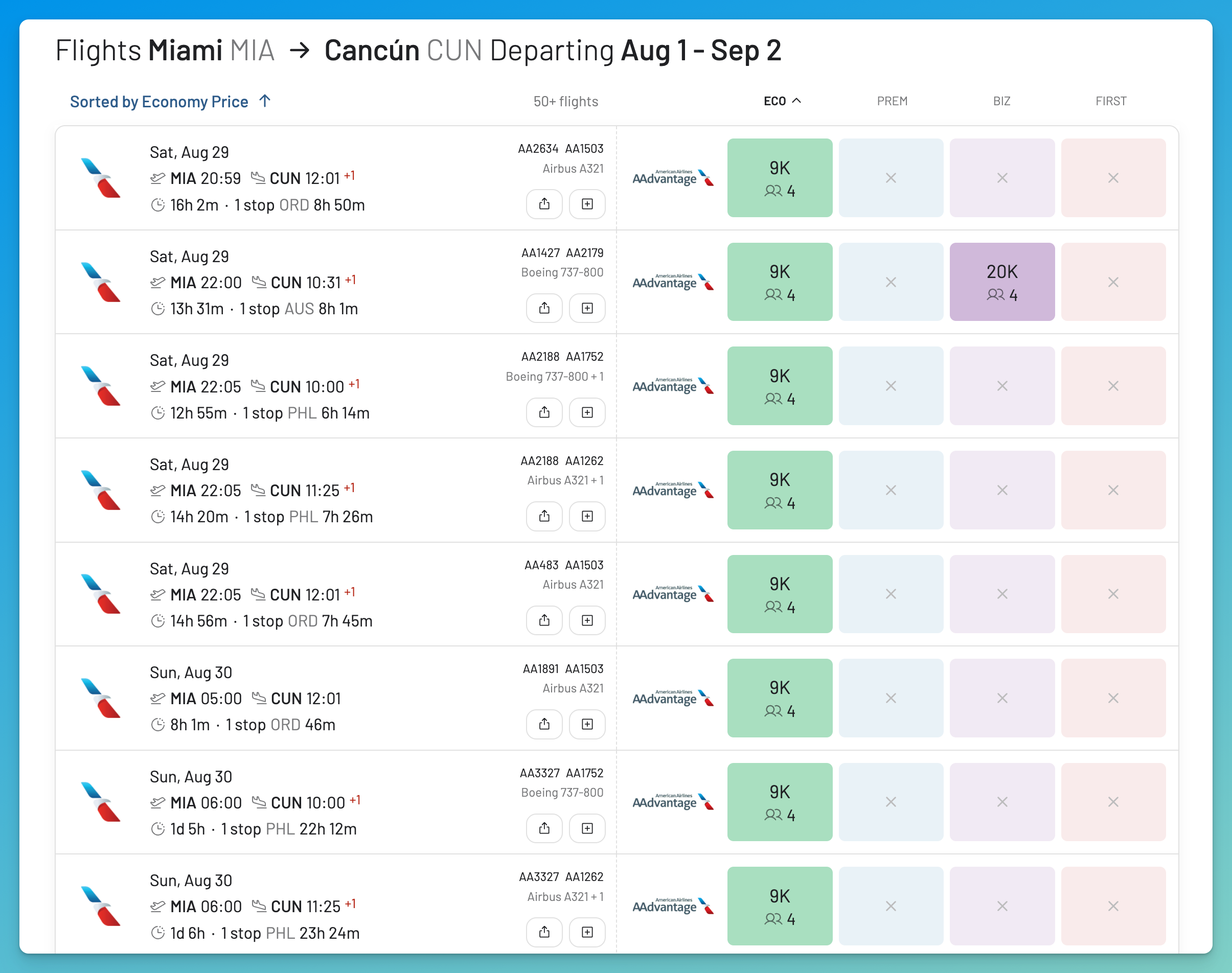 American Airlines award sale deals for flights to Mexico and the Caribbean found on AwardFares.