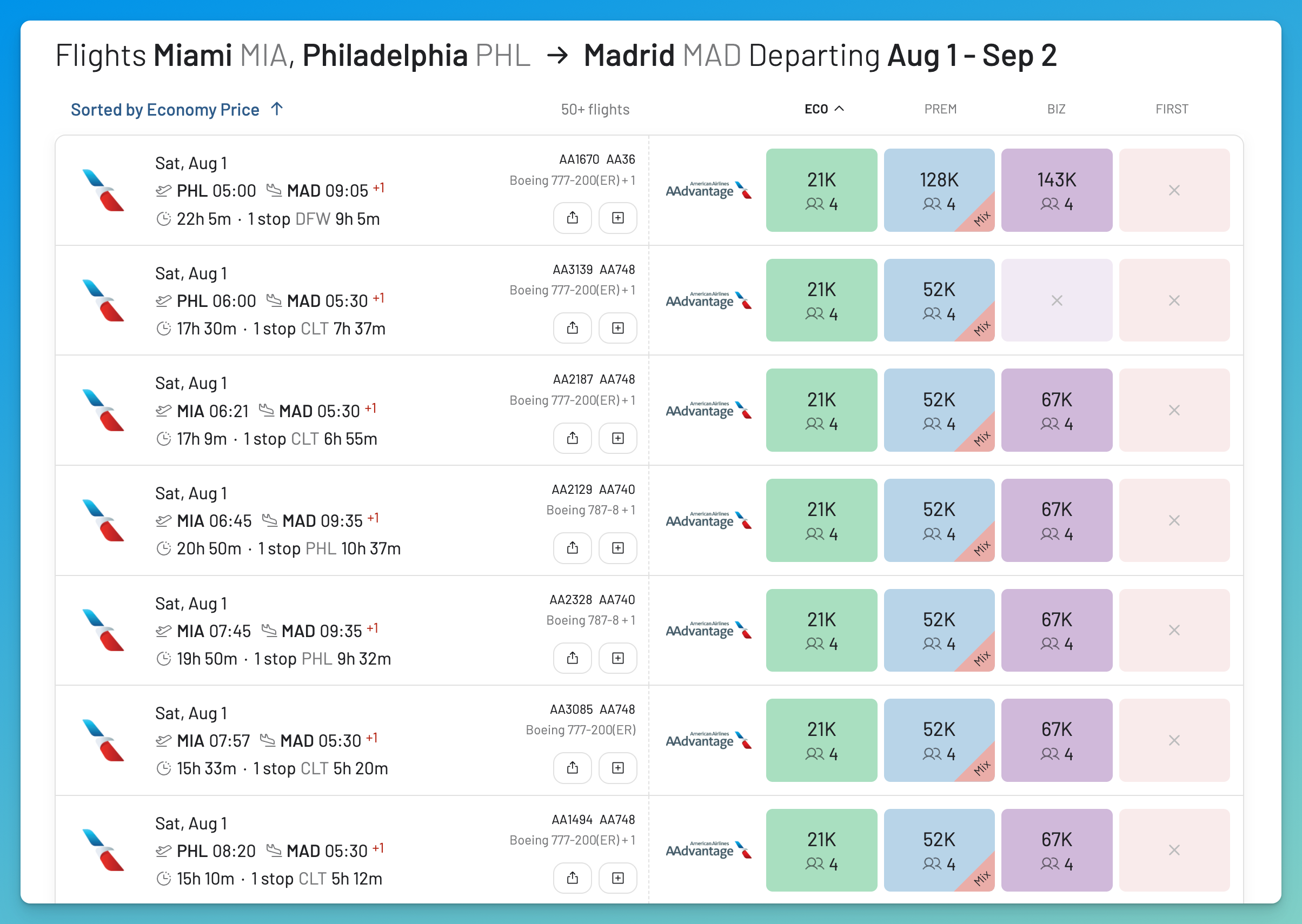 American Airlines award sale deals for flights to Europe found on AwardFares.