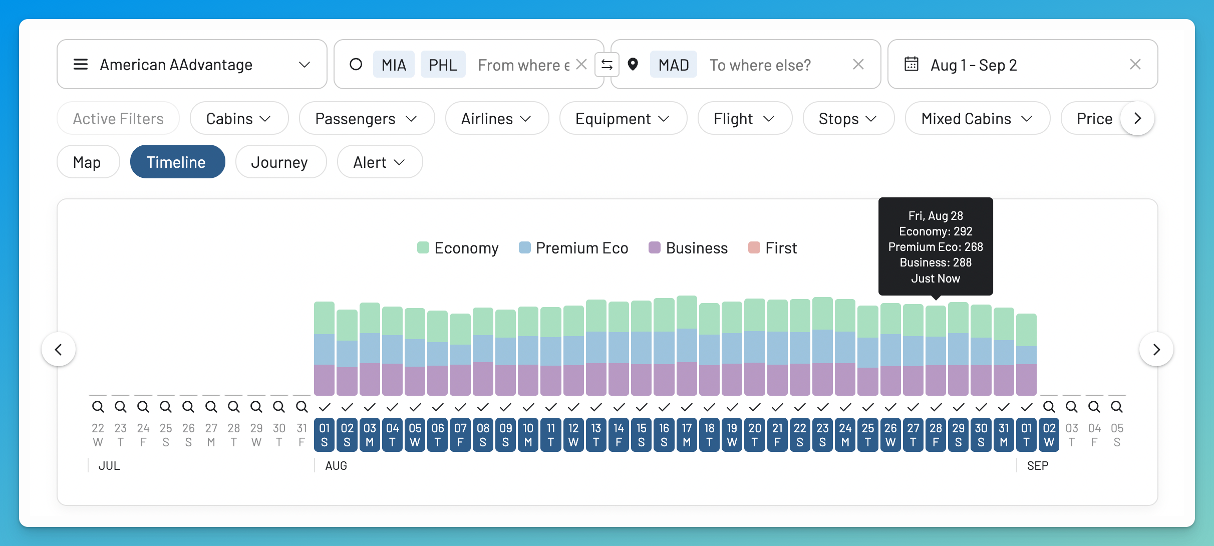American Airlines award sale deals for flights to Europe found on AwardFares.