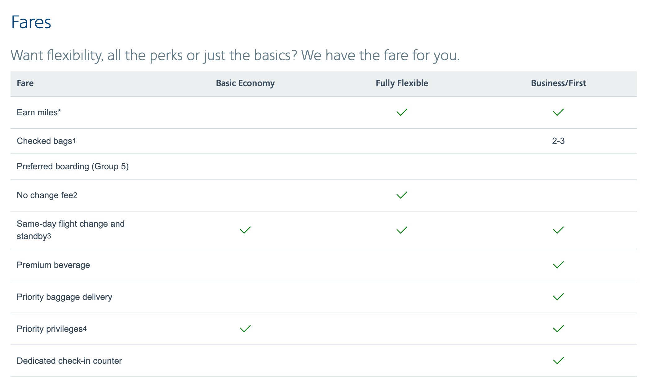 AAdvantage cuts miles and loyalty points earning on Basic Economy fares (effective Dec 17, 2025)