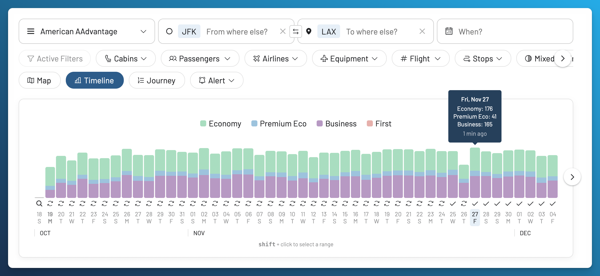 AwardFares Timeline View for American AAdvantage awards from New York JFK to Los Angeles, showing Economy, Premium Economy, and Business availability from October to early December 2026.