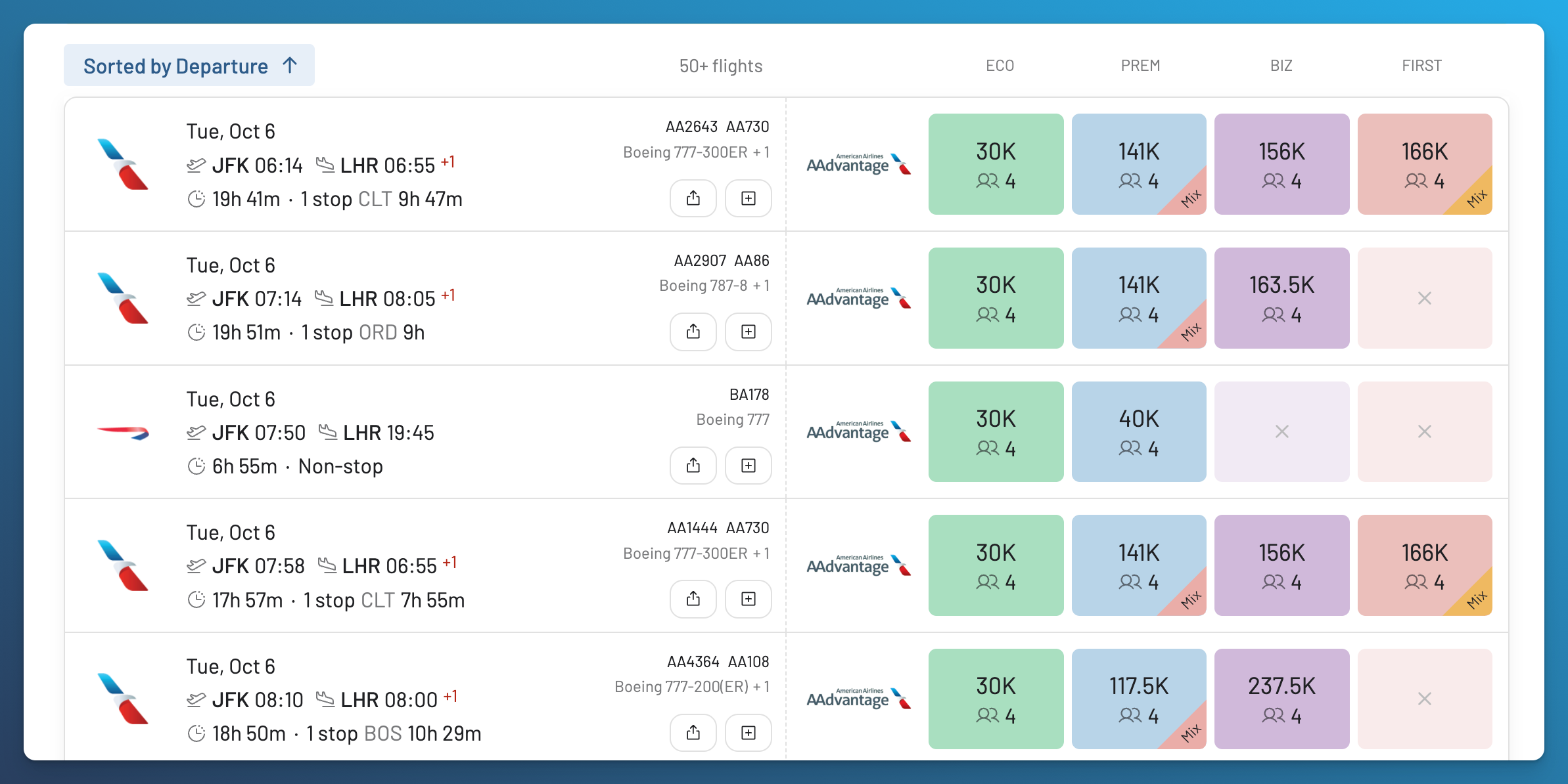AAdvantage award availability displayed in the AwardFares list view.