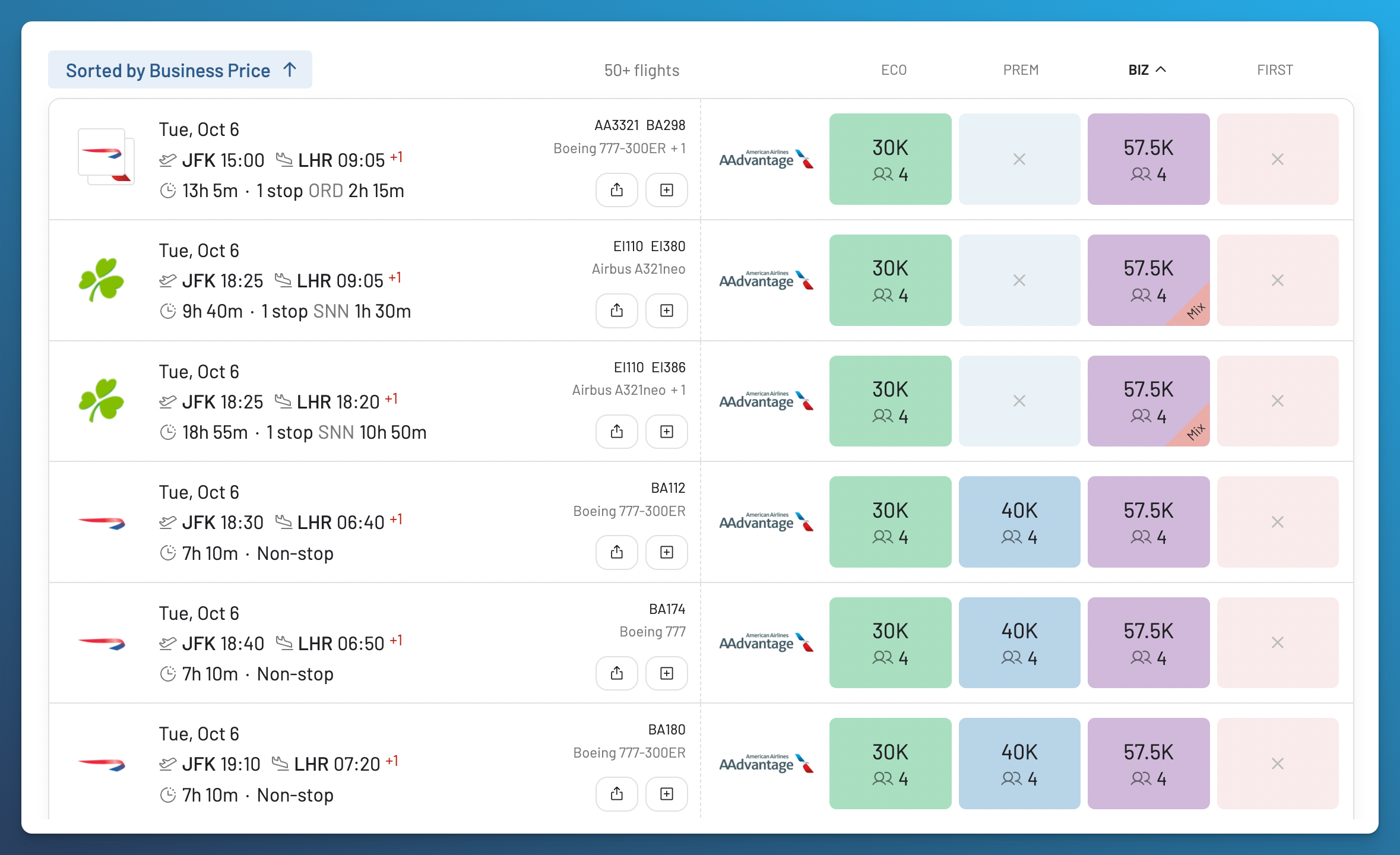 Sorting AAdvantage award results by mileage price.