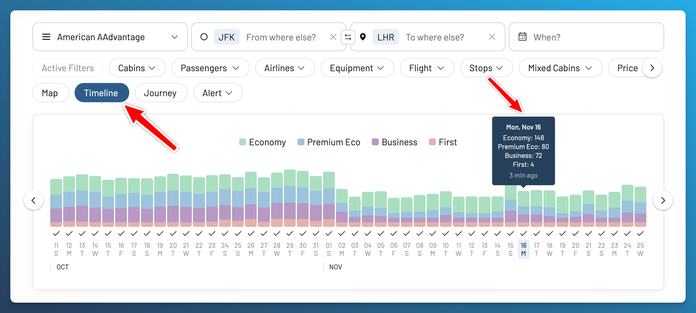 AwardFares Timeline View showing AAdvantage award availability across several dates and cabins