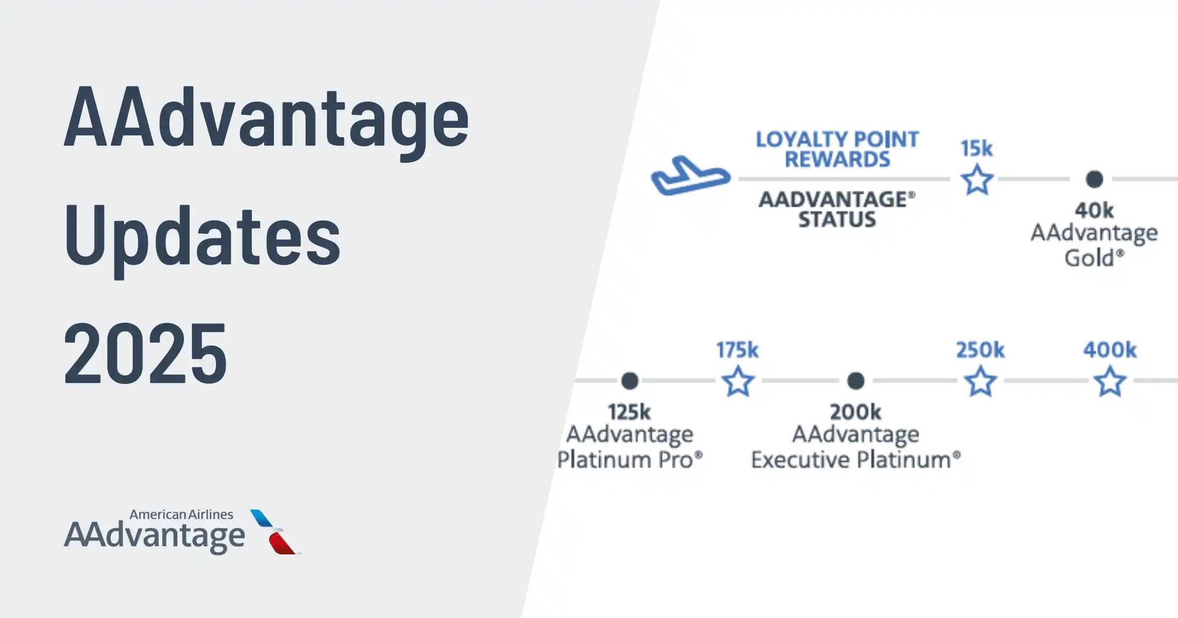 American Airlines Mantiene AAdvantage Sin Cambios Para 2025