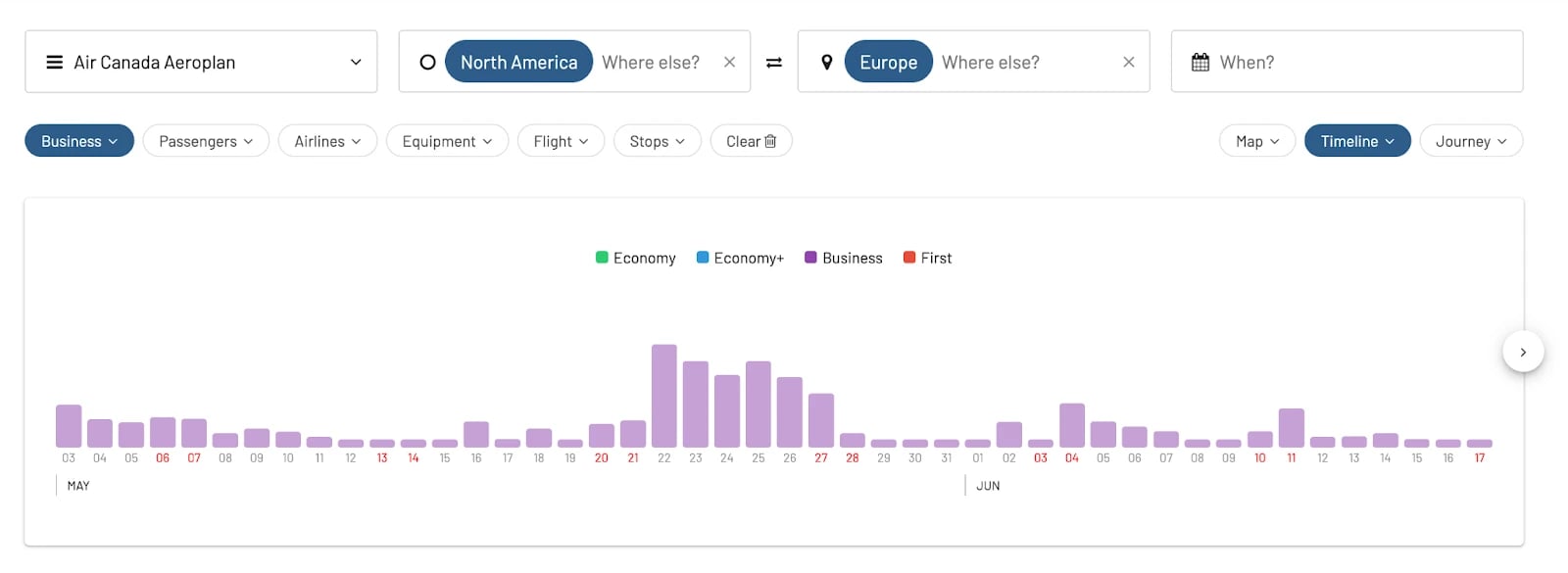 Aeroplan sweet spot: North America to Europe in Business Class.