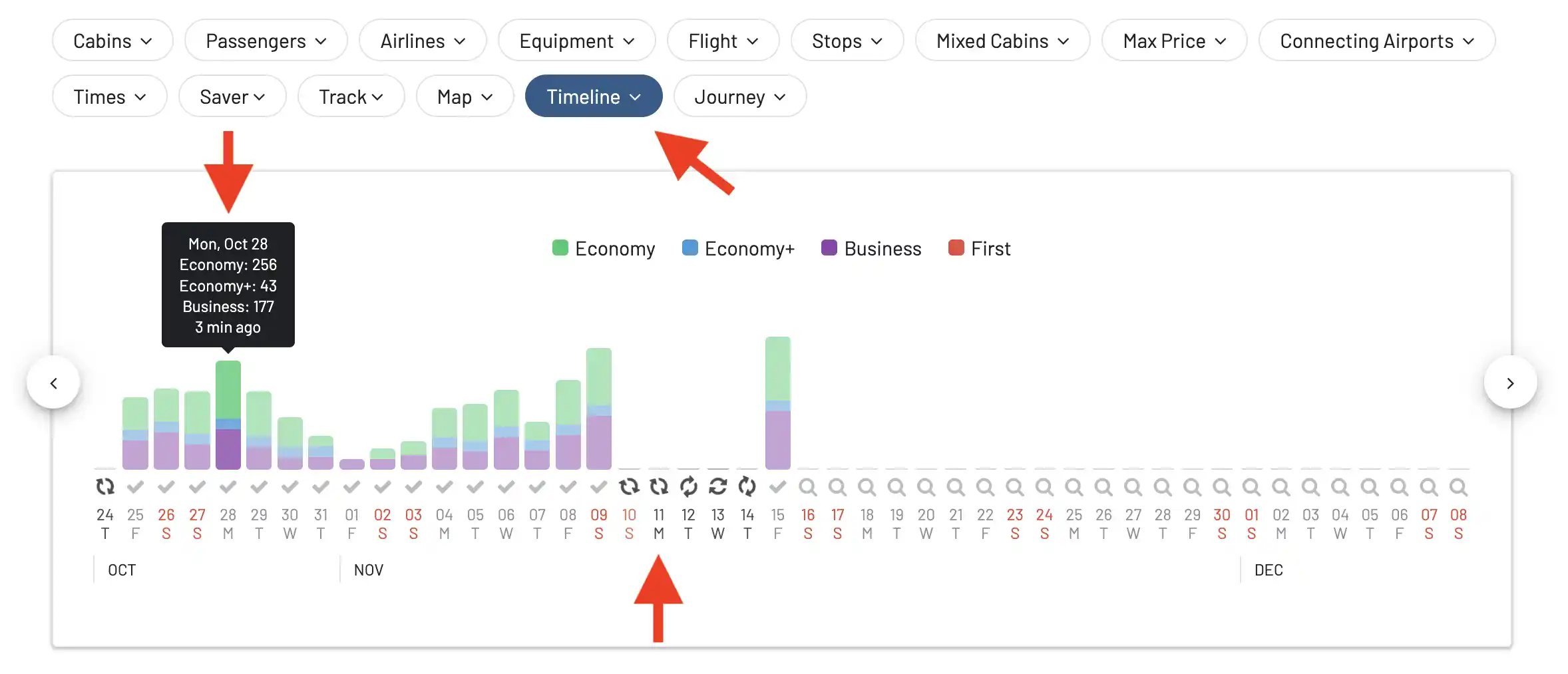 Aeroplan award availability calendar view in AwardFares.