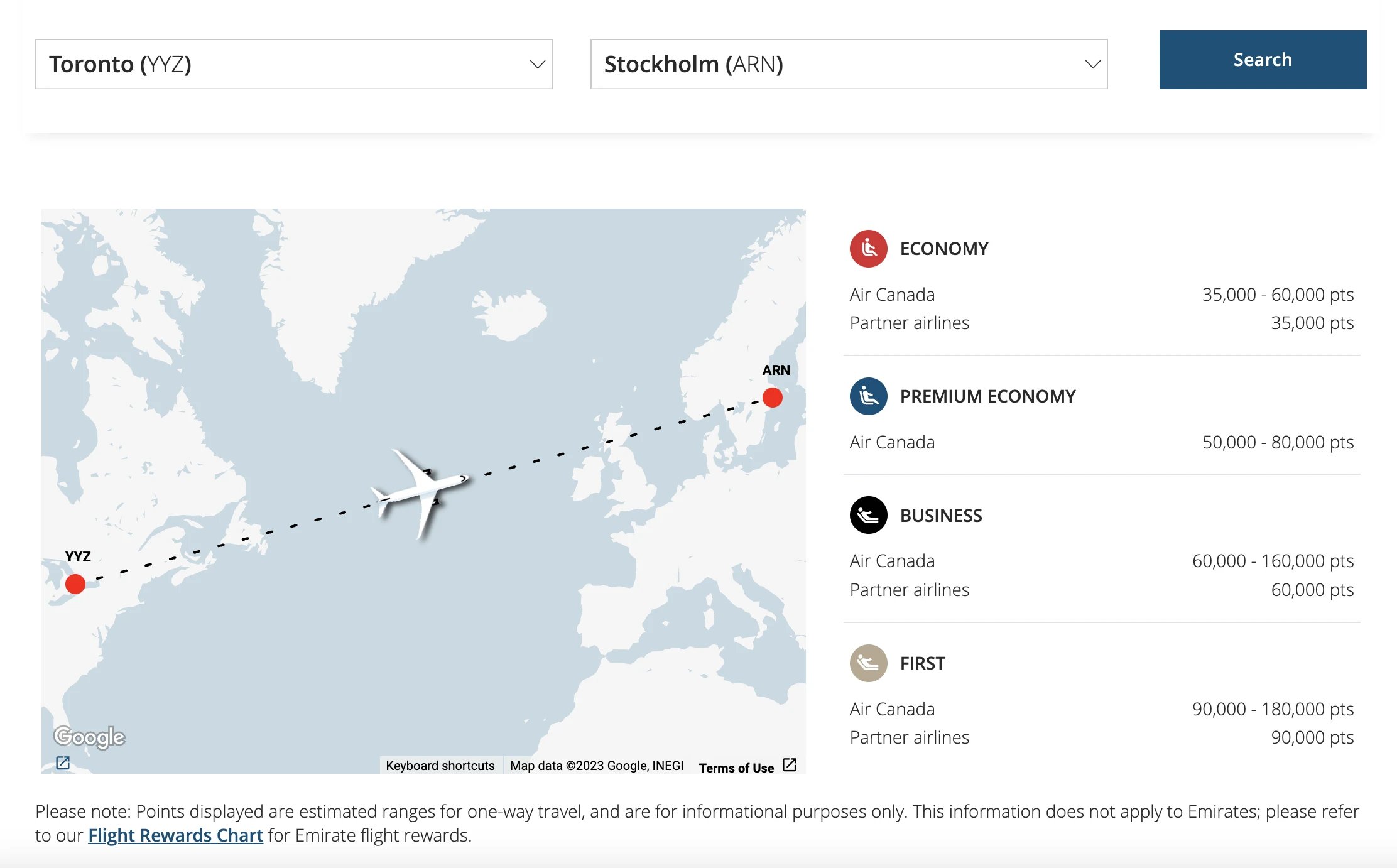 Aeroplan Points Predictor.