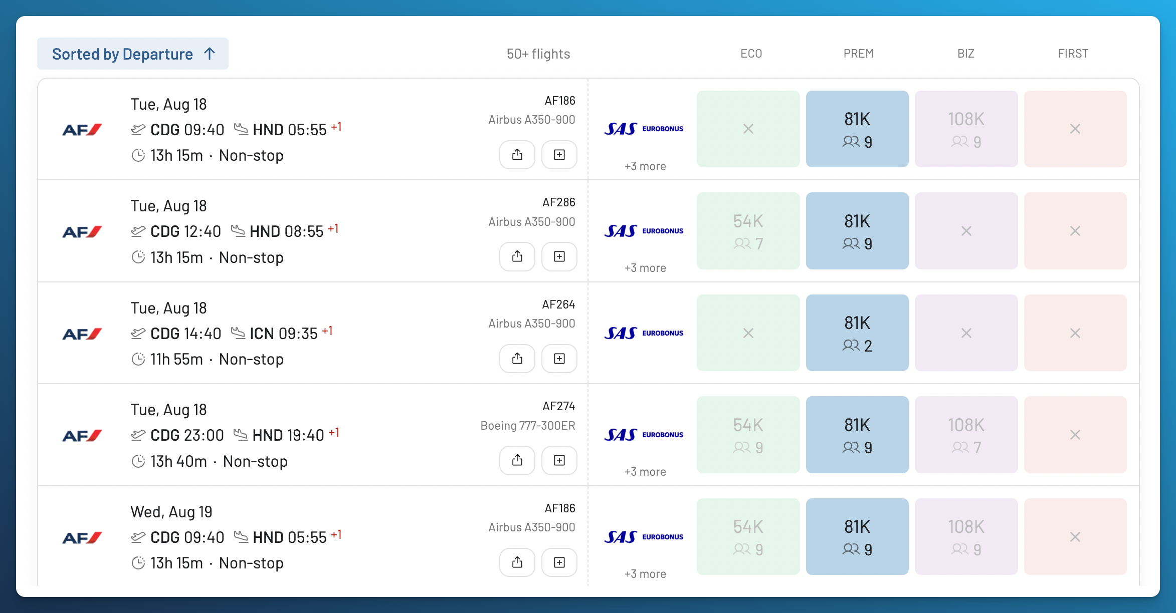 Air France Premium Economy award availability from Paris to Tokyo, Seoul and Shanghai on AwardFares with SAS EuroBonus