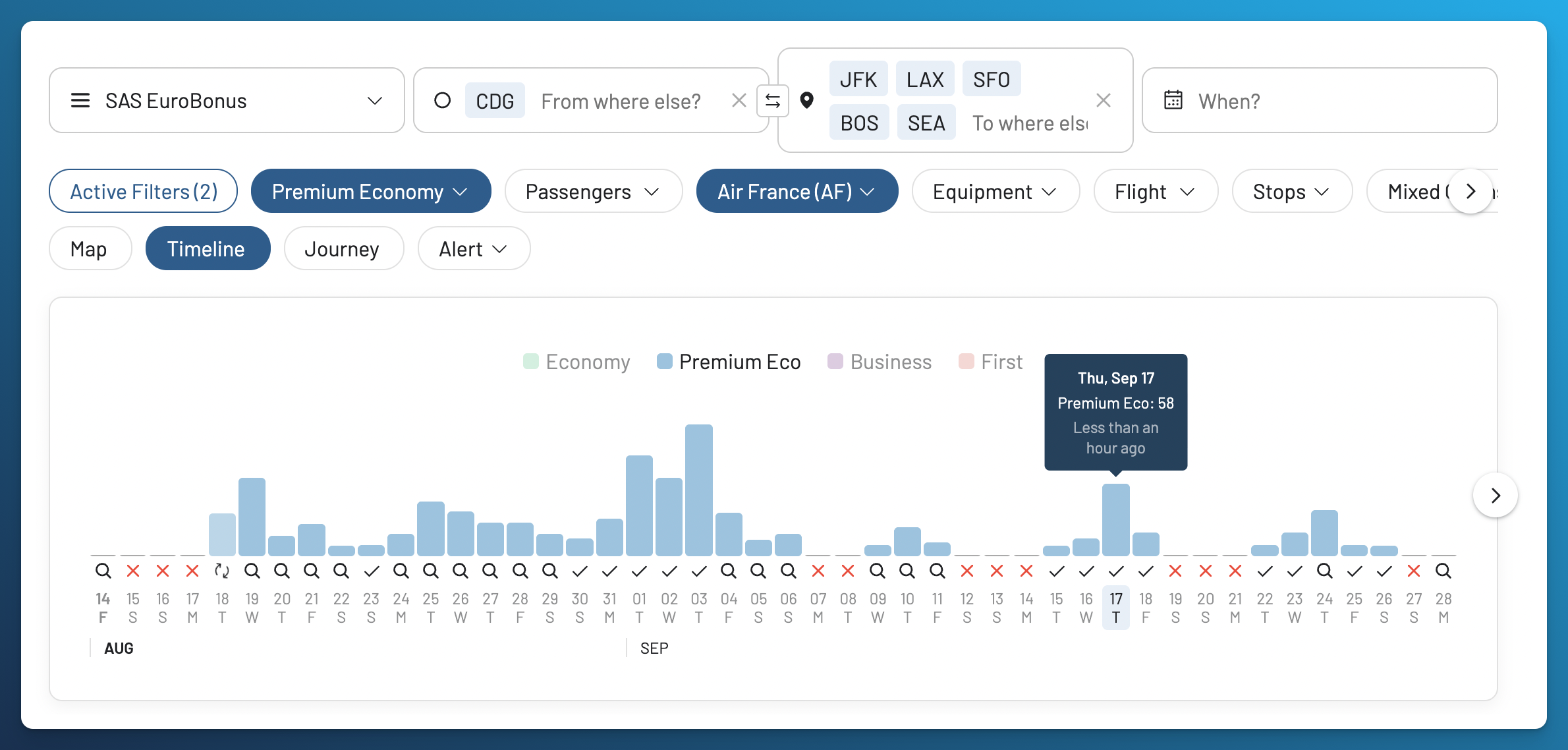 Air France Premium Economy award availability from Paris to the US on AwardFares with SAS EuroBonus