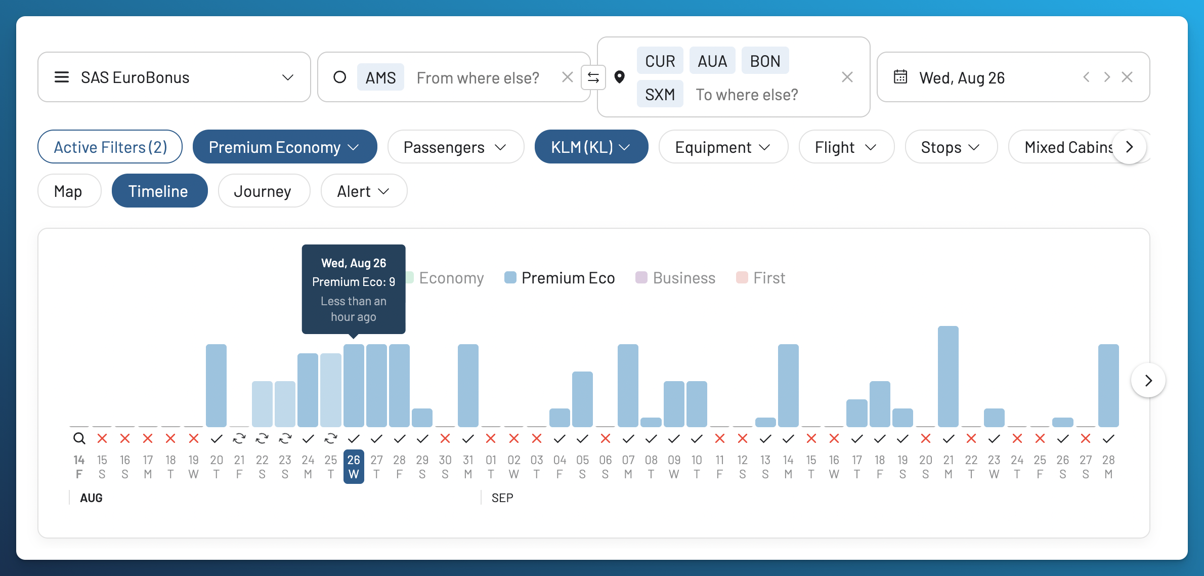 KLM Premium Comfort award availability from Amsterdam to Curacao, Aruba and Bonaire on AwardFares with SAS EuroBonus