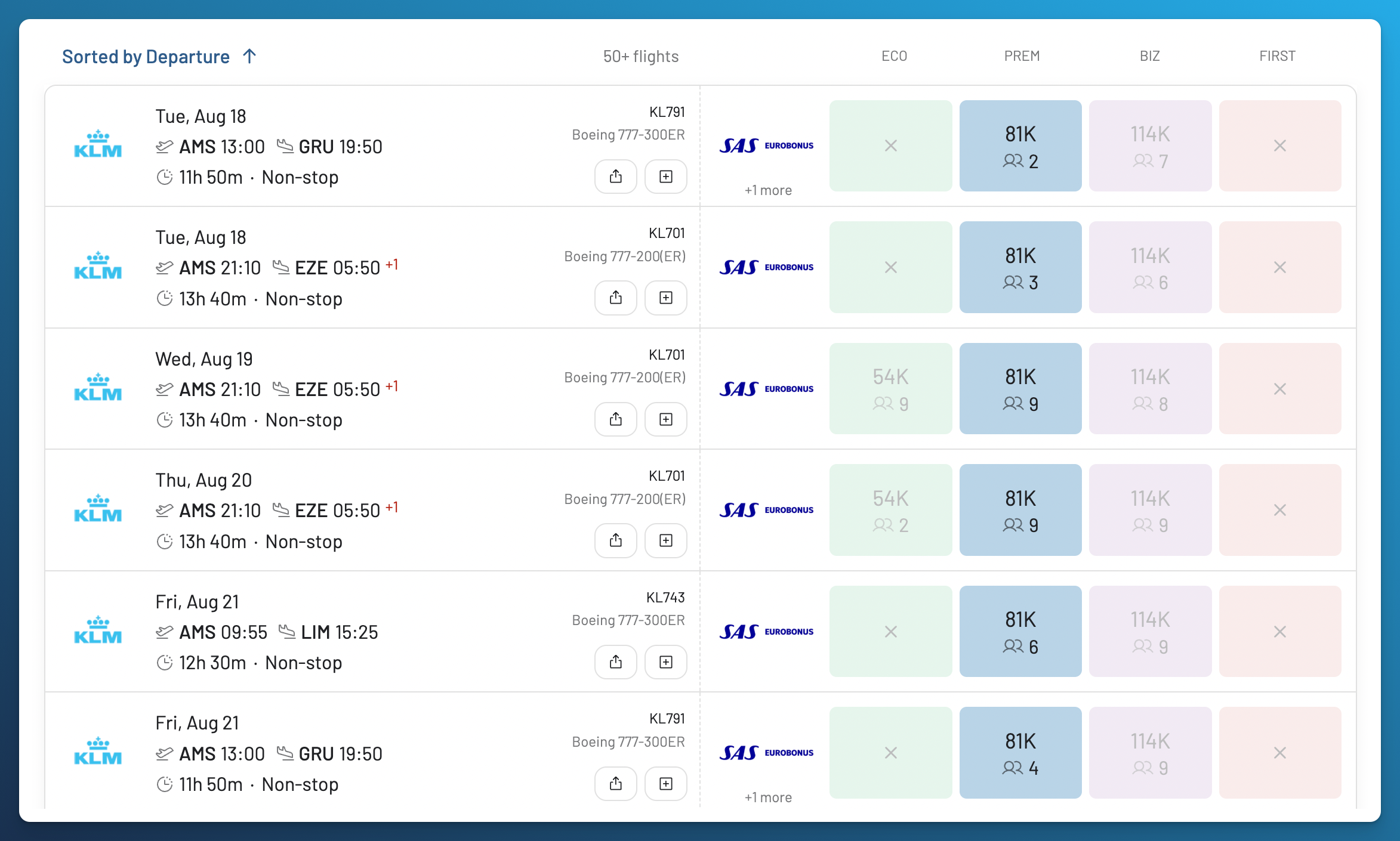 KLM Premium Comfort award availability from Amsterdam to Buenos Aires, Lima and Santiago on AwardFares with SAS EuroBonus