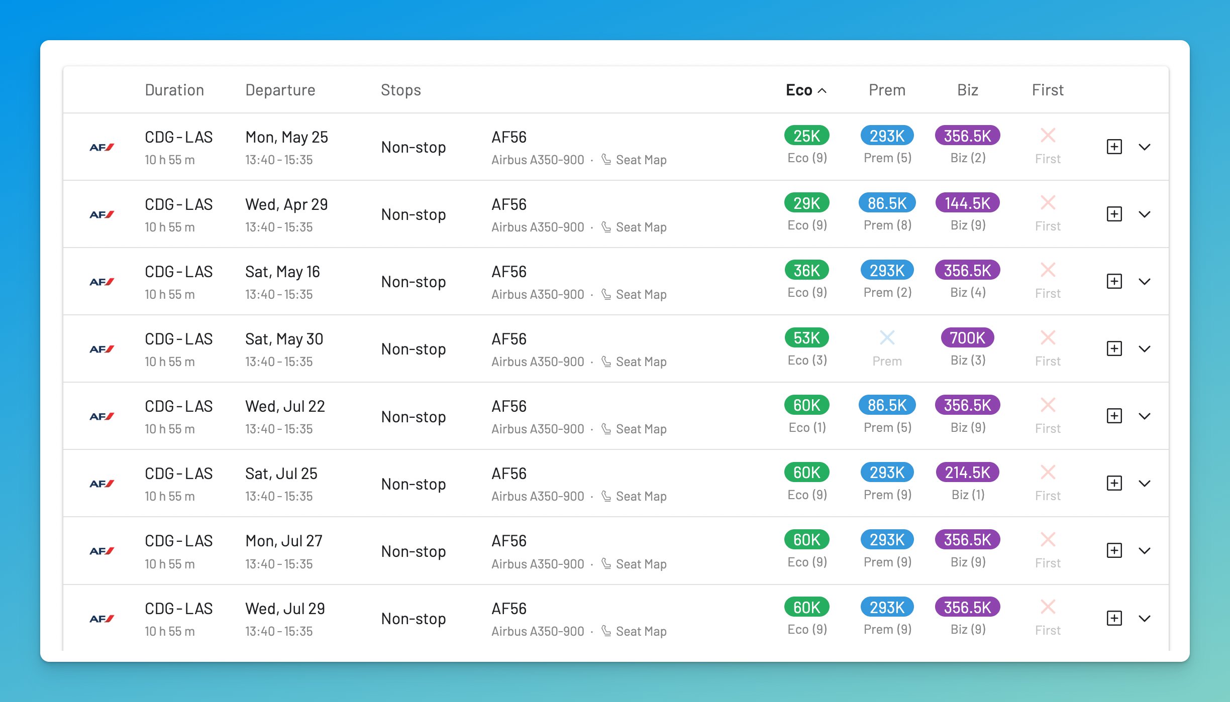 Flying Blue award pricing for Air France CDG-LAS across Economy, Premium Economy, and Business on AwardFares