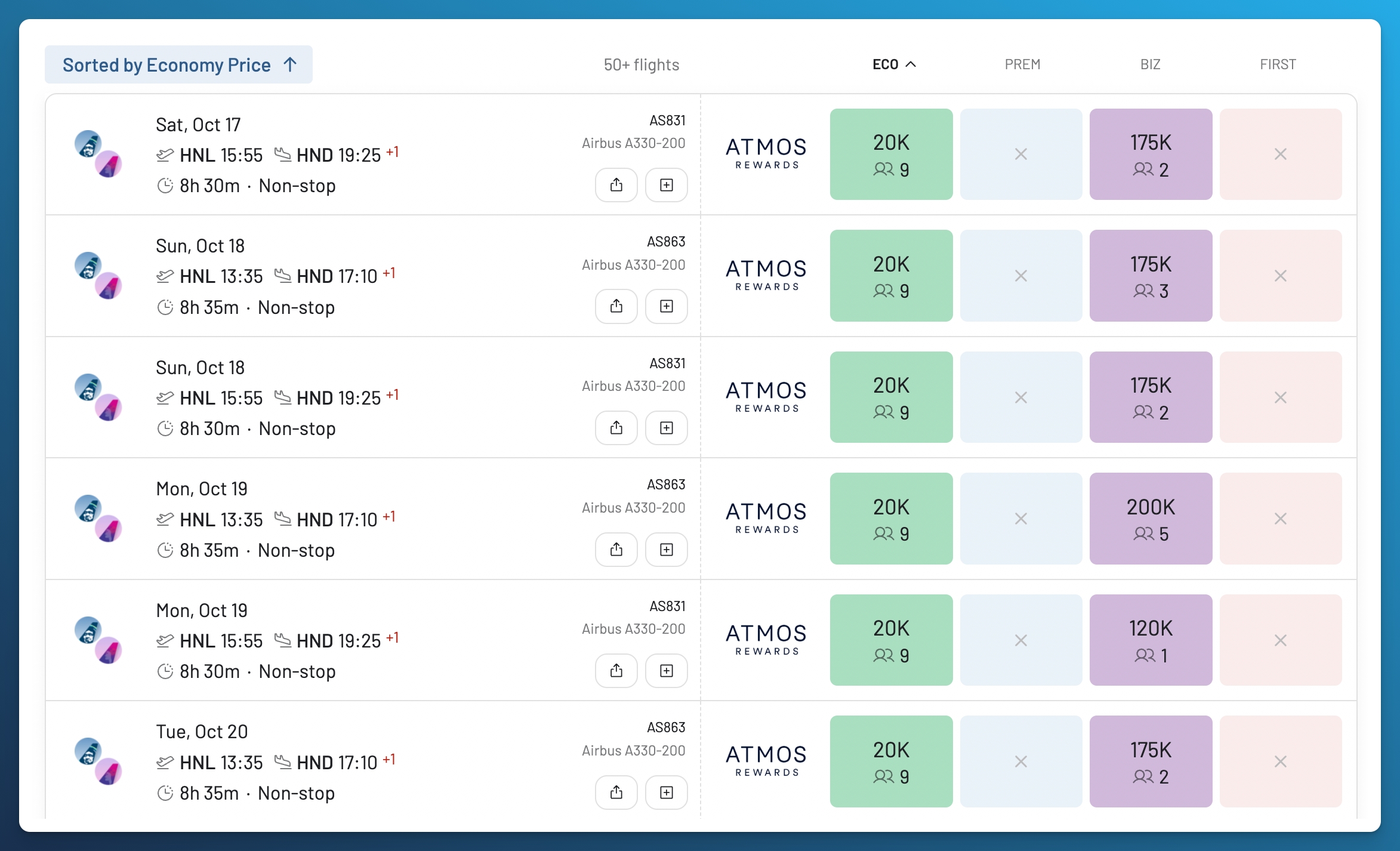 Honolulu to Haneda award results for October 17 to 20, 2026, showing Economy at 20,000 points and varying Business Class prices and seat counts.