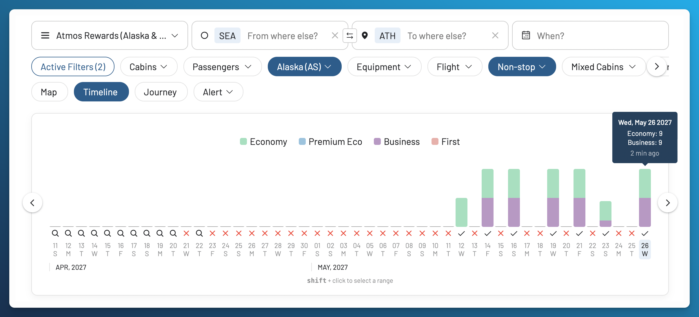 AwardFares Timeline for Alaska nonstop flights from Seattle to Athens, with May 26, 2027 showing nine Economy and nine Business Class seats.