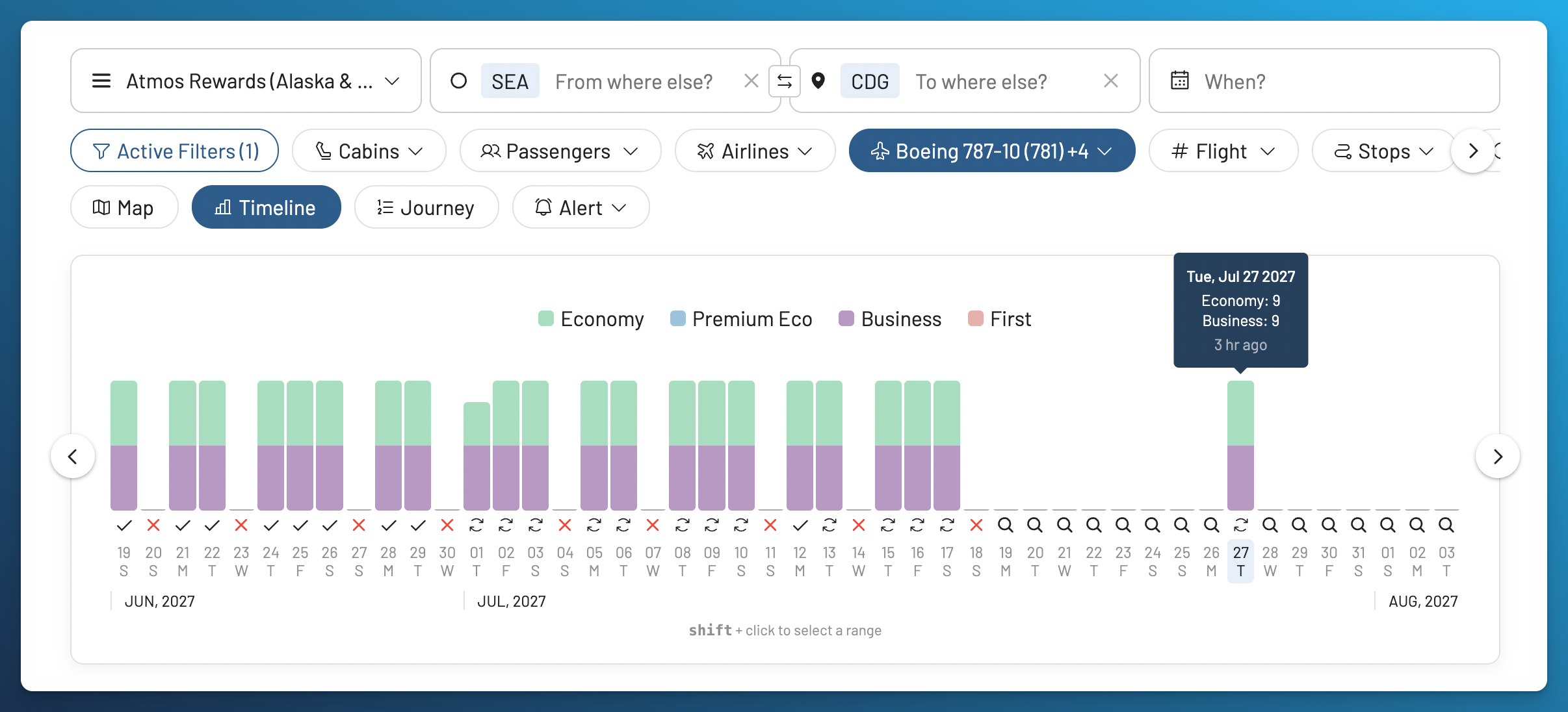 AwardFares Timeline for Seattle to Paris using Atmos Rewards, showing Economy and Business award availability with the Equipment filter active.