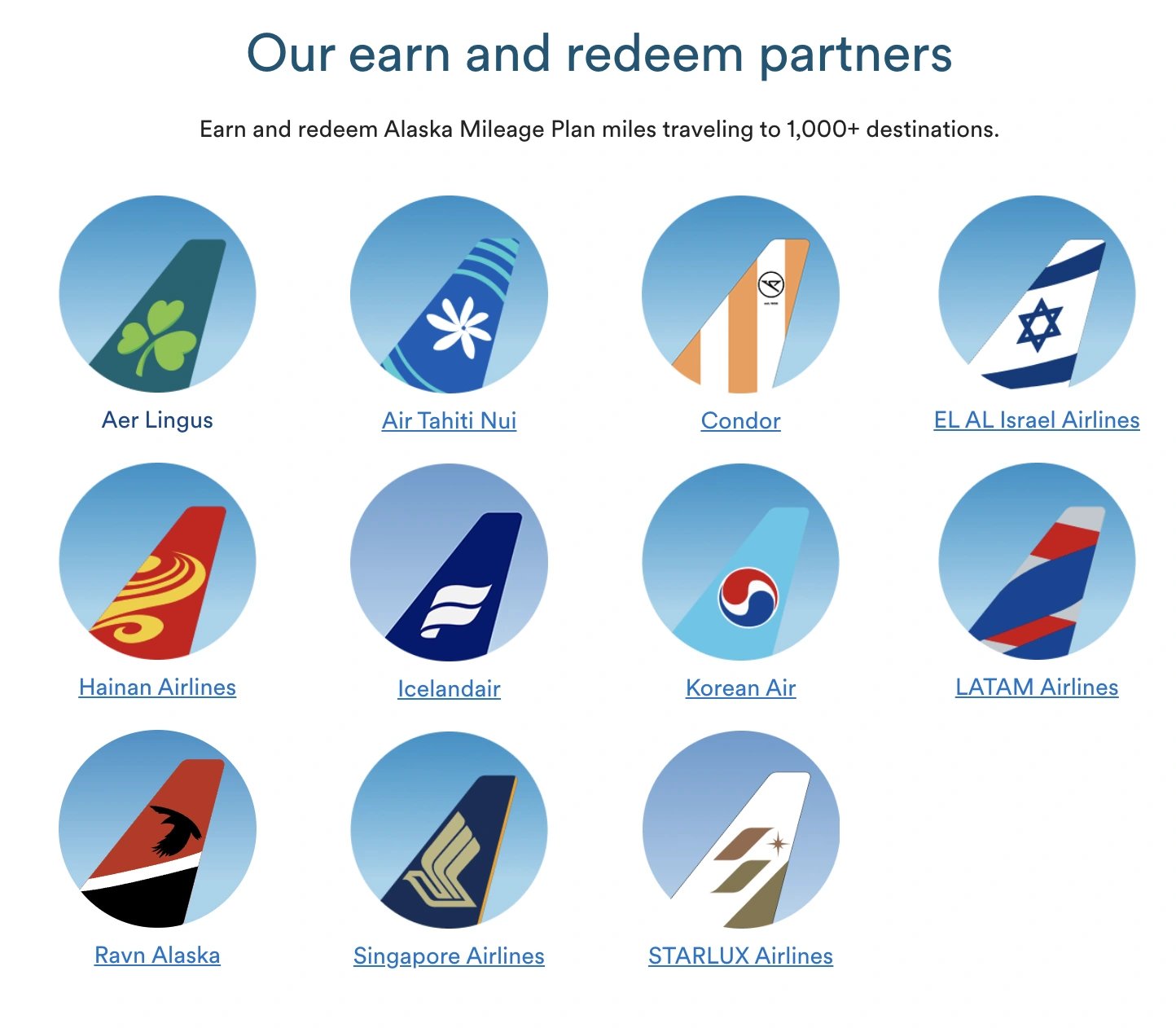 Alaska Mileage Plan Partners (Non-oneworld).