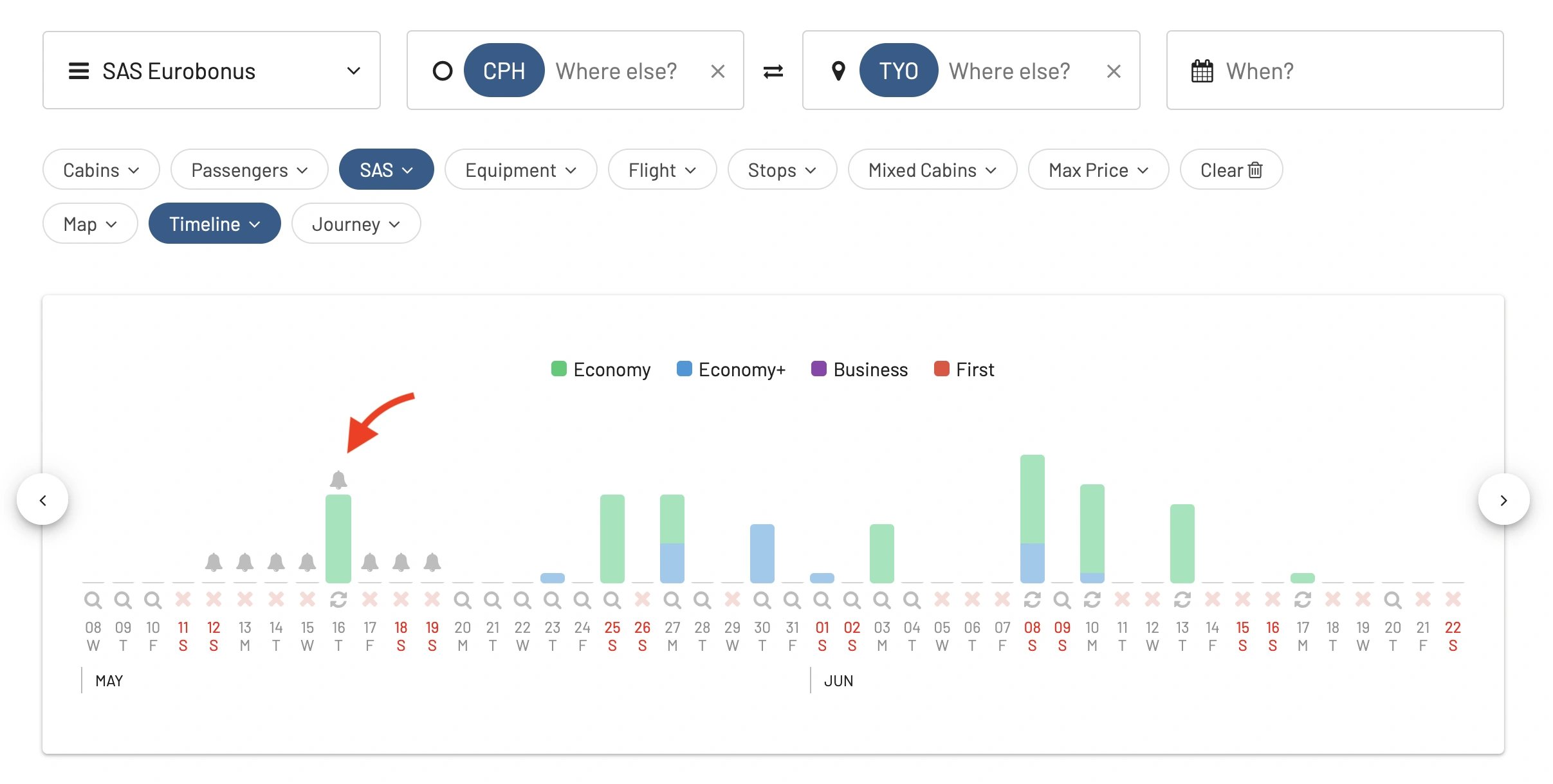 AwardFares Timeline View showing a bell icon for a date with an active alert.
