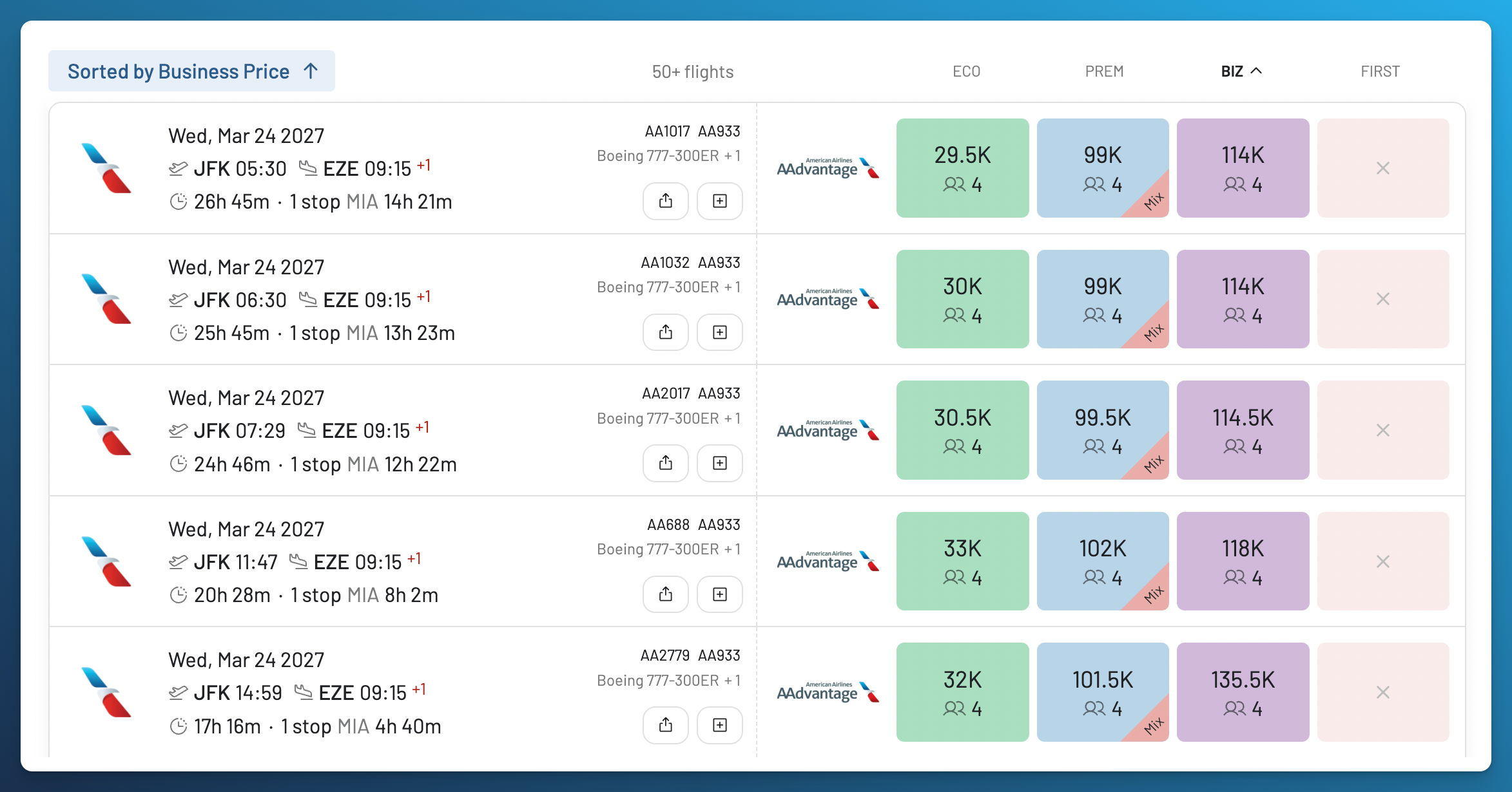 AAdvantage award results from JFK to Buenos Aires via Miami on March 24, 2027, sorted by Business Class price.