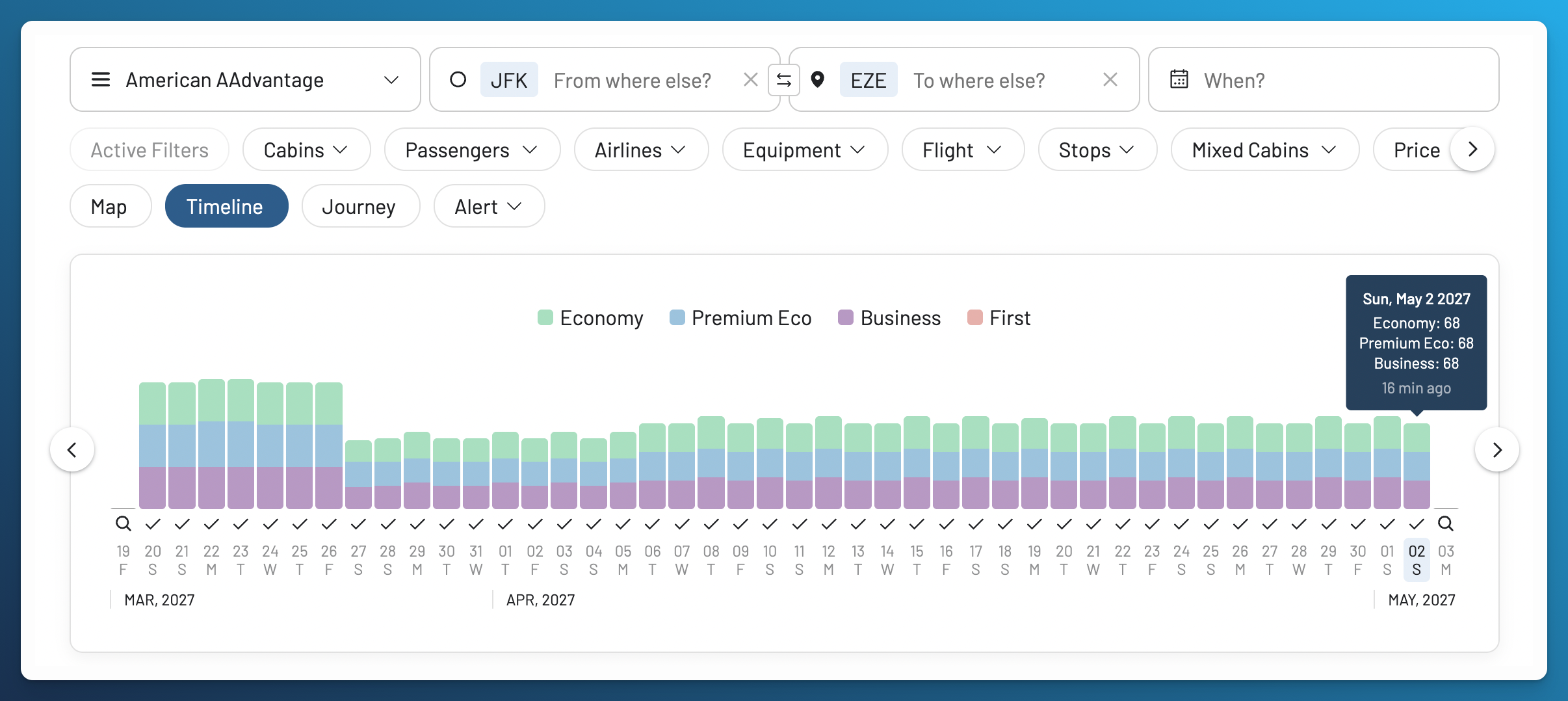 AwardFares Timeline View showing AAdvantage results from New York JFK to Buenos Aires across March, April, and May 2027.