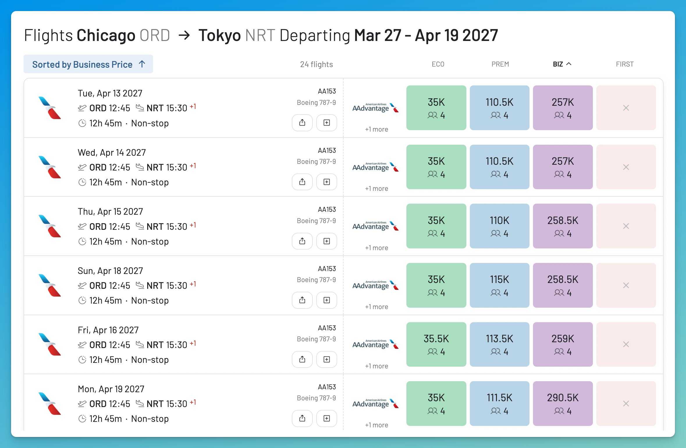 AAdvantage award prices on AwardFares for Chicago to Tokyo Narita, including Economy from 35,000 miles and Business from 257,000 miles.