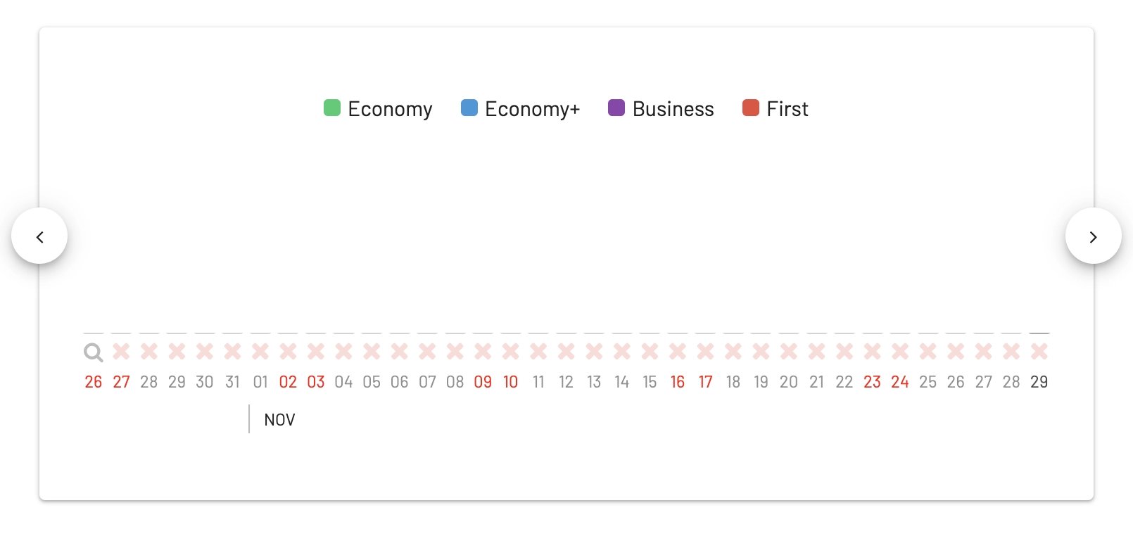 AAdvantage Availability On Winter 2024 Routes