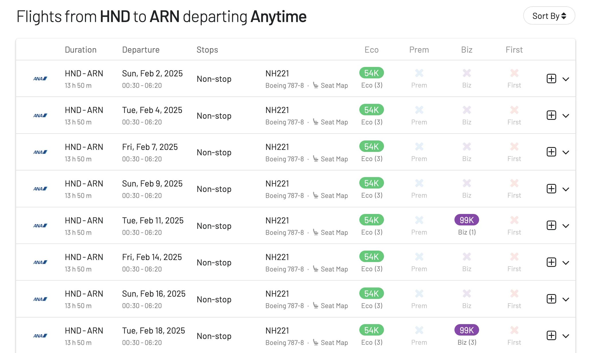 Book ANA New Route to Stockholm with points (2024).