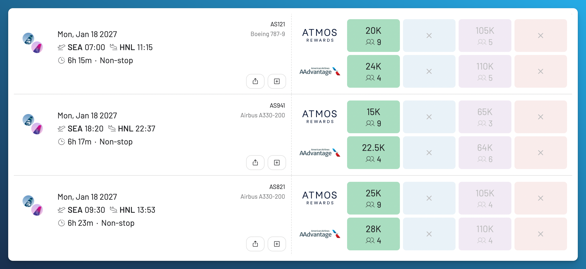 AwardFares comparison of three Seattle to Honolulu flights through Atmos and AAdvantage, including AS941 at 15,000 Atmos points or 22,500 AAdvantage miles in Economy.