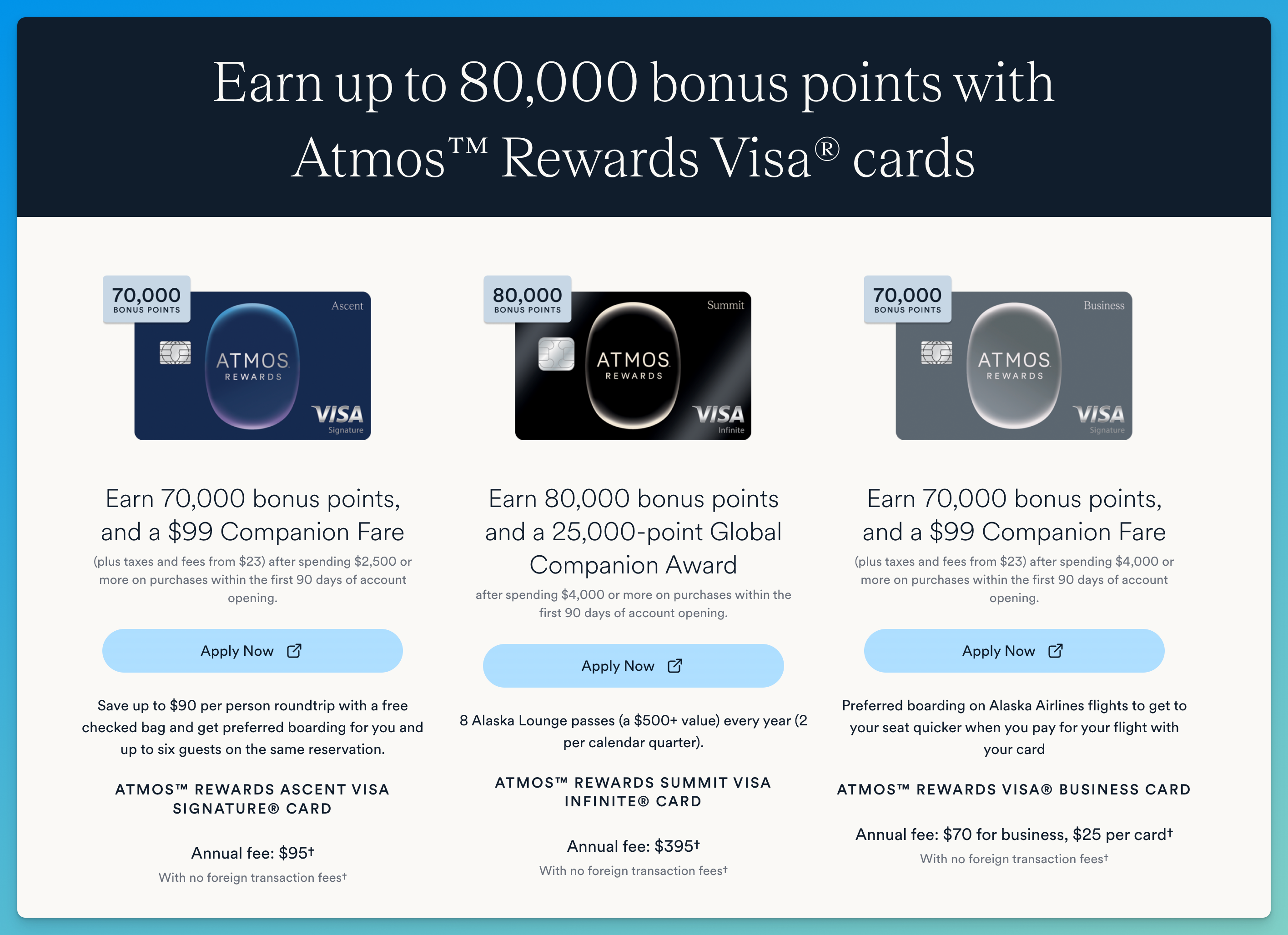 Atmos Rewards Summit, Ascent, and Business Visa cards and example welcome offers shown in July 2026.