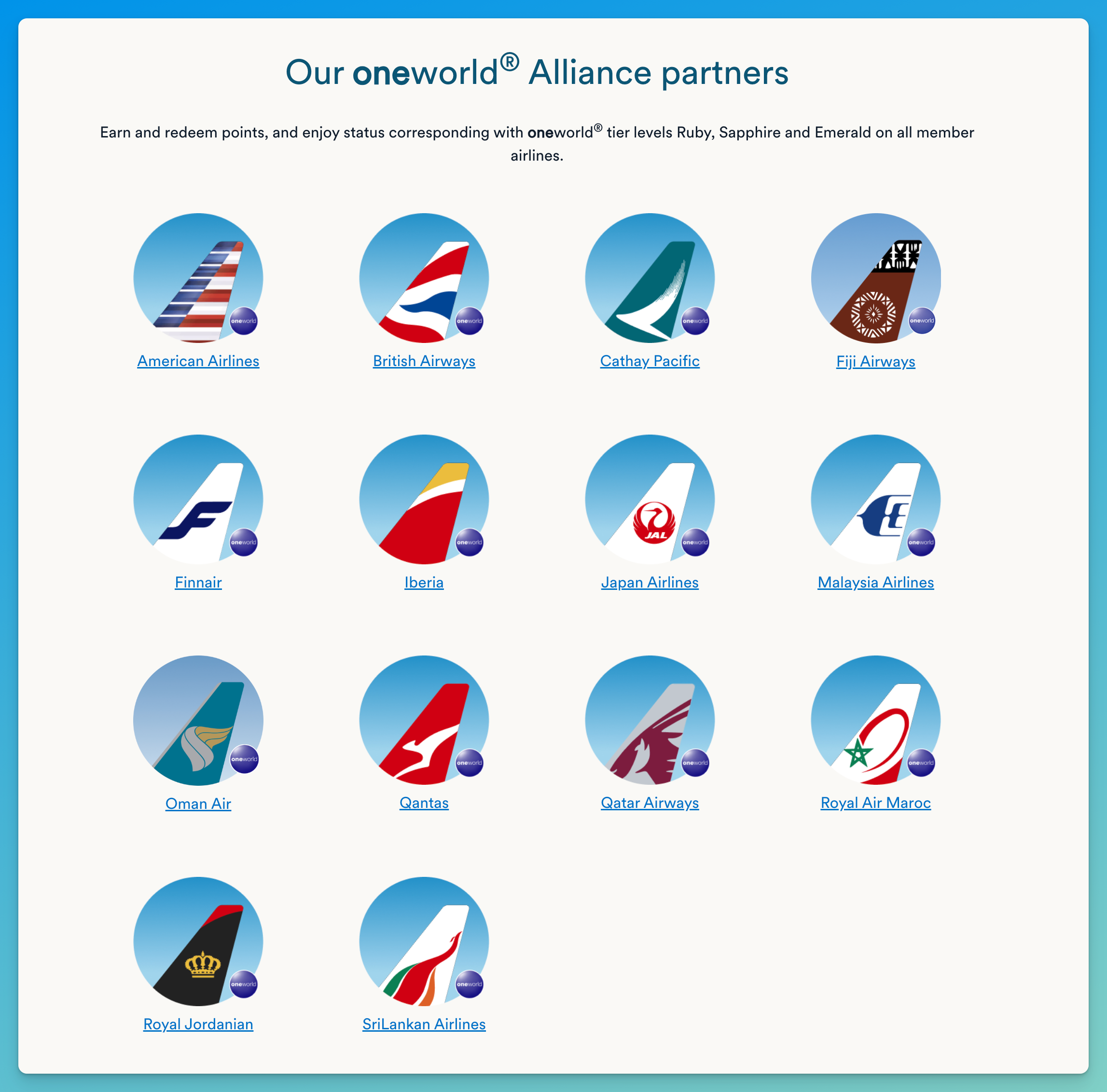 Atmos Rewards oneworld airline partners in 2026.
