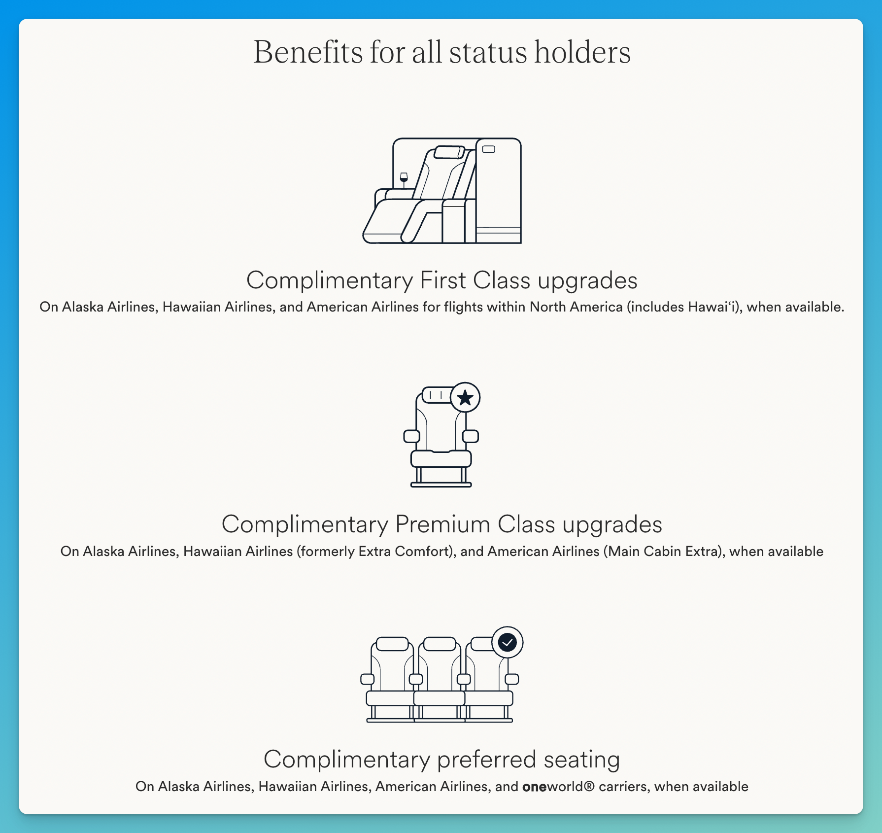 Benefits available to all Atmos Rewards status holders, including eligible upgrades and preferred seating.