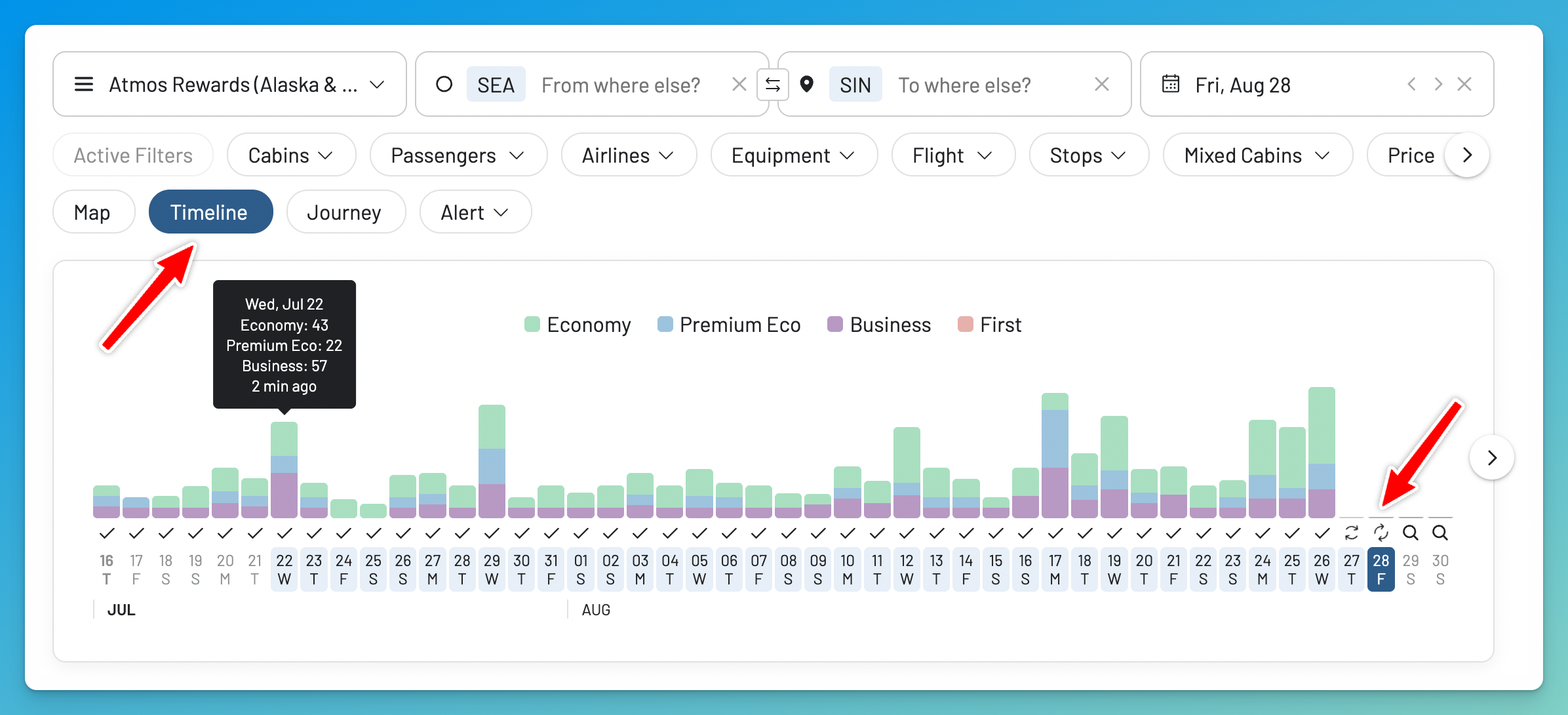 AwardFares Timeline View showing Atmos Rewards availability across many dates.