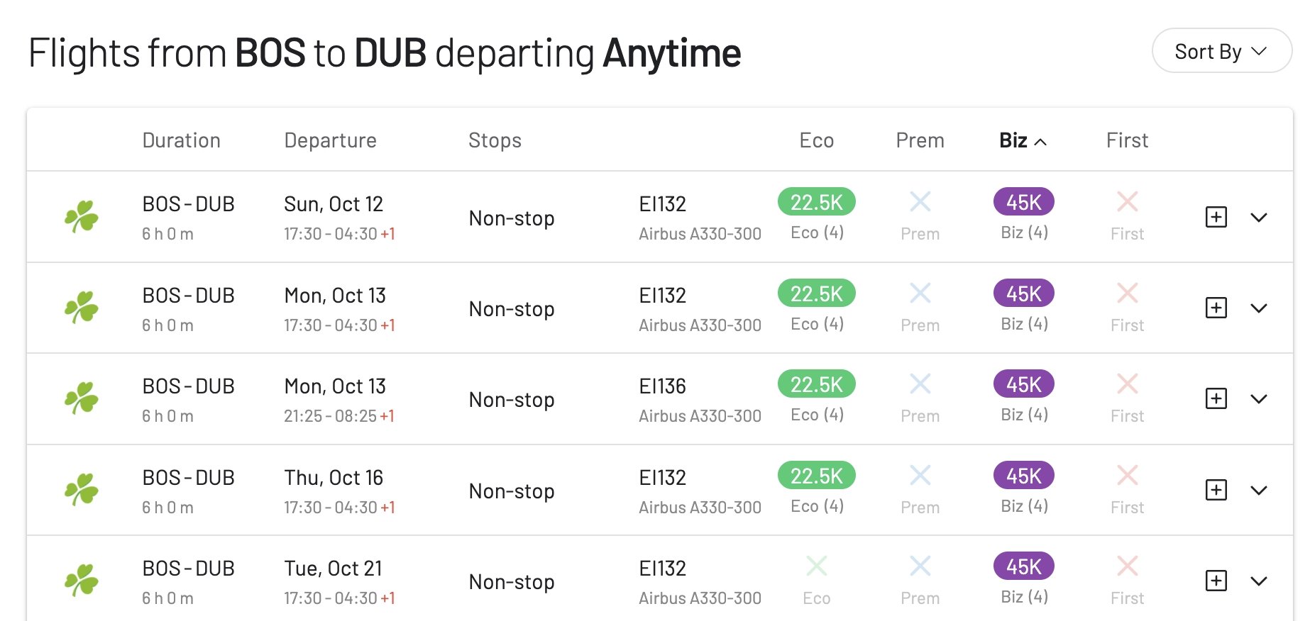 Boston to Dublin in Business Class for 45,000 Atmos Rewards points.