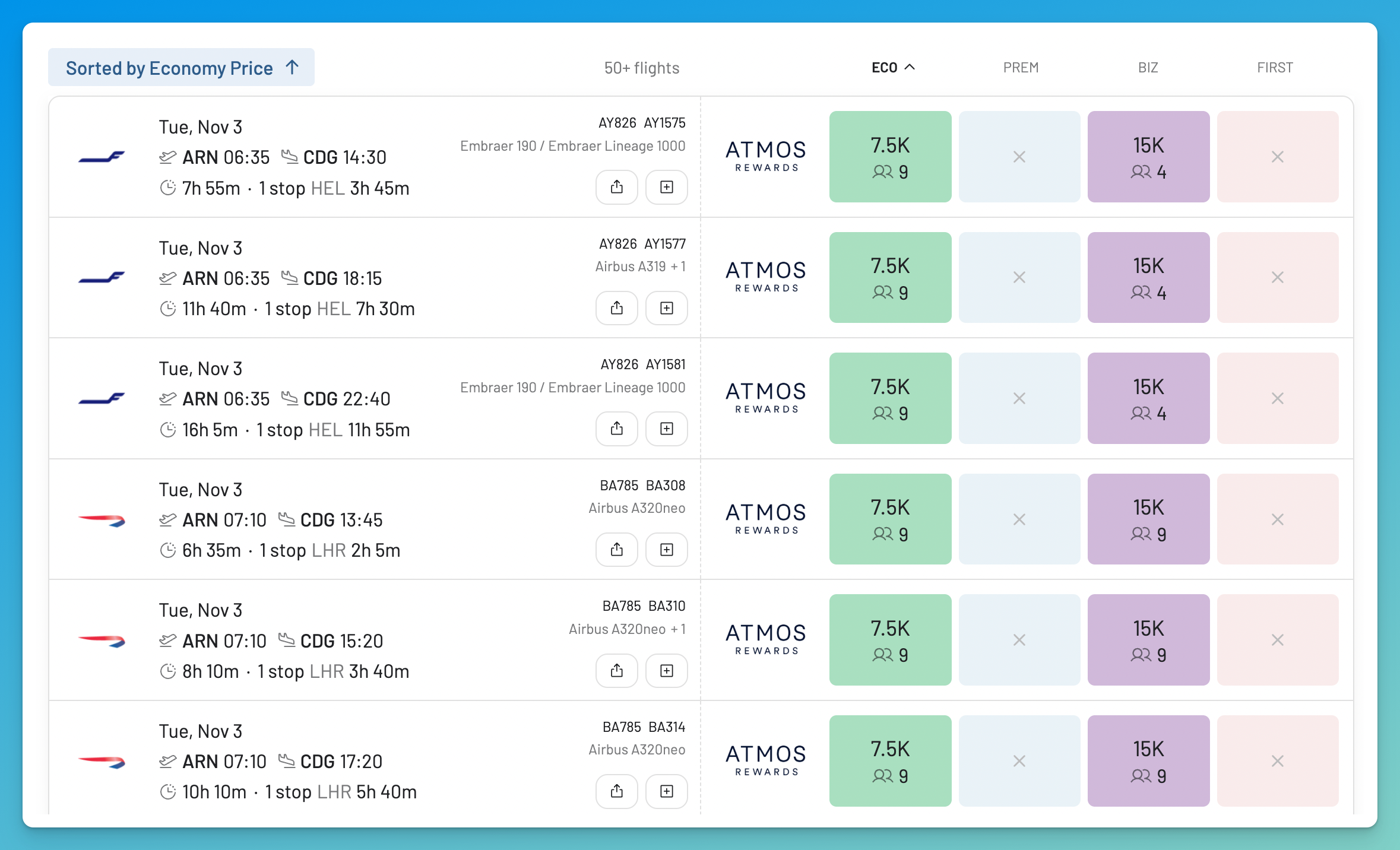 AwardFares showing intra-Europe itineraries on Finnair and British Airways from 7,500 Atmos points in Economy and 15,000 in Business Class.
