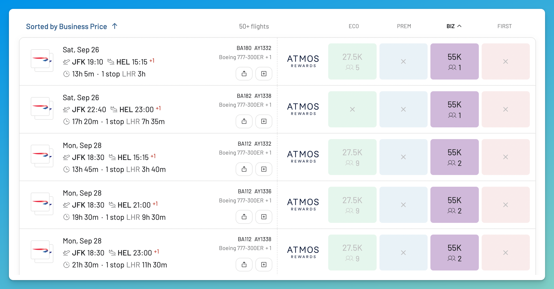 AwardFares showing New York to Helsinki Business Class from 55,000 Atmos points, mainly on British Airways via London.