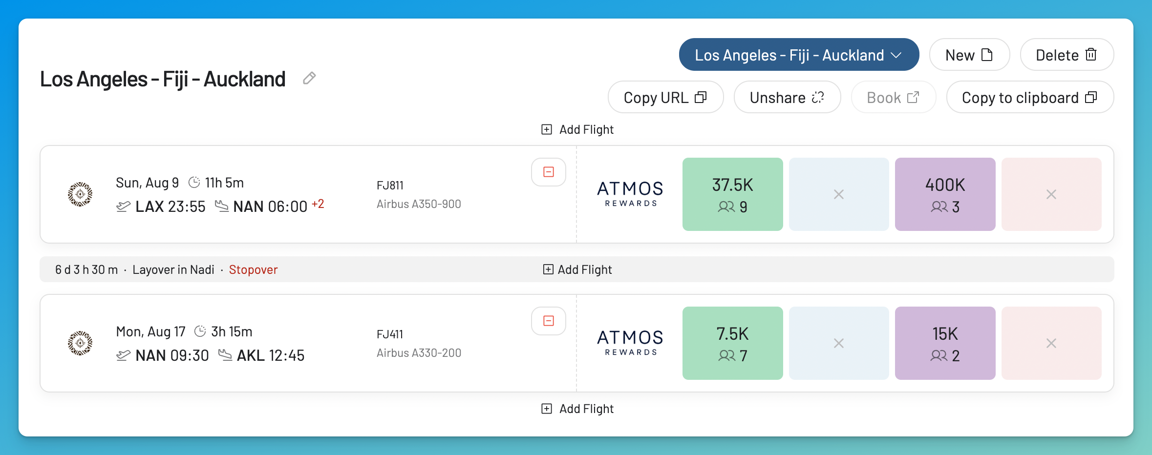 AwardFares Journey Planner showing Los Angeles to Auckland with a six-day stopover in Nadi and the availability for each flight.