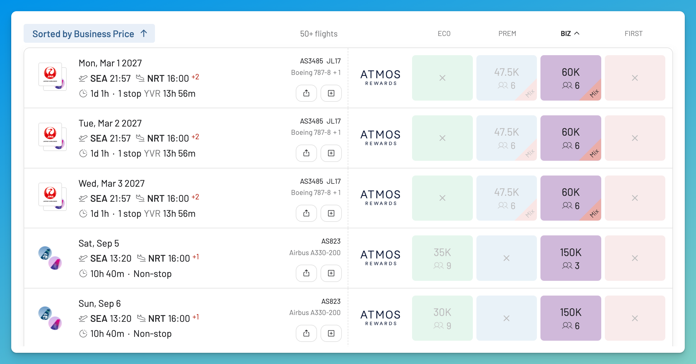 AwardFares showing scarce Seattle to Tokyo Business Class from 60,000 Atmos points with a mixed-cabin connection, while nonstop results cost more.