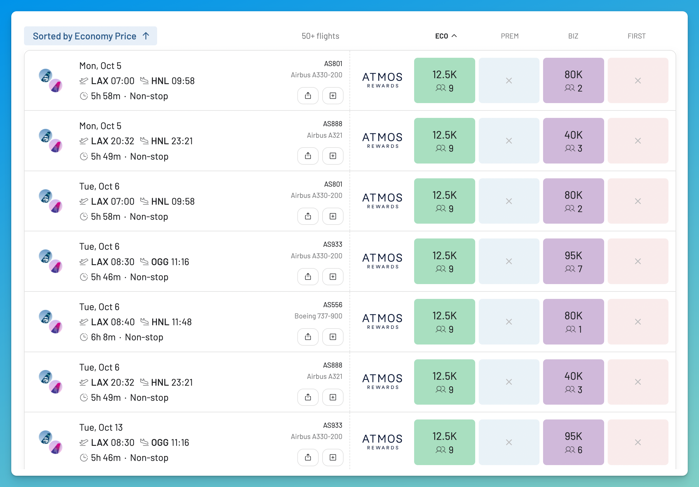 AwardFares showing Los Angeles to Hawaii availability at 12,500 Atmos points in Economy, with higher First Class prices.