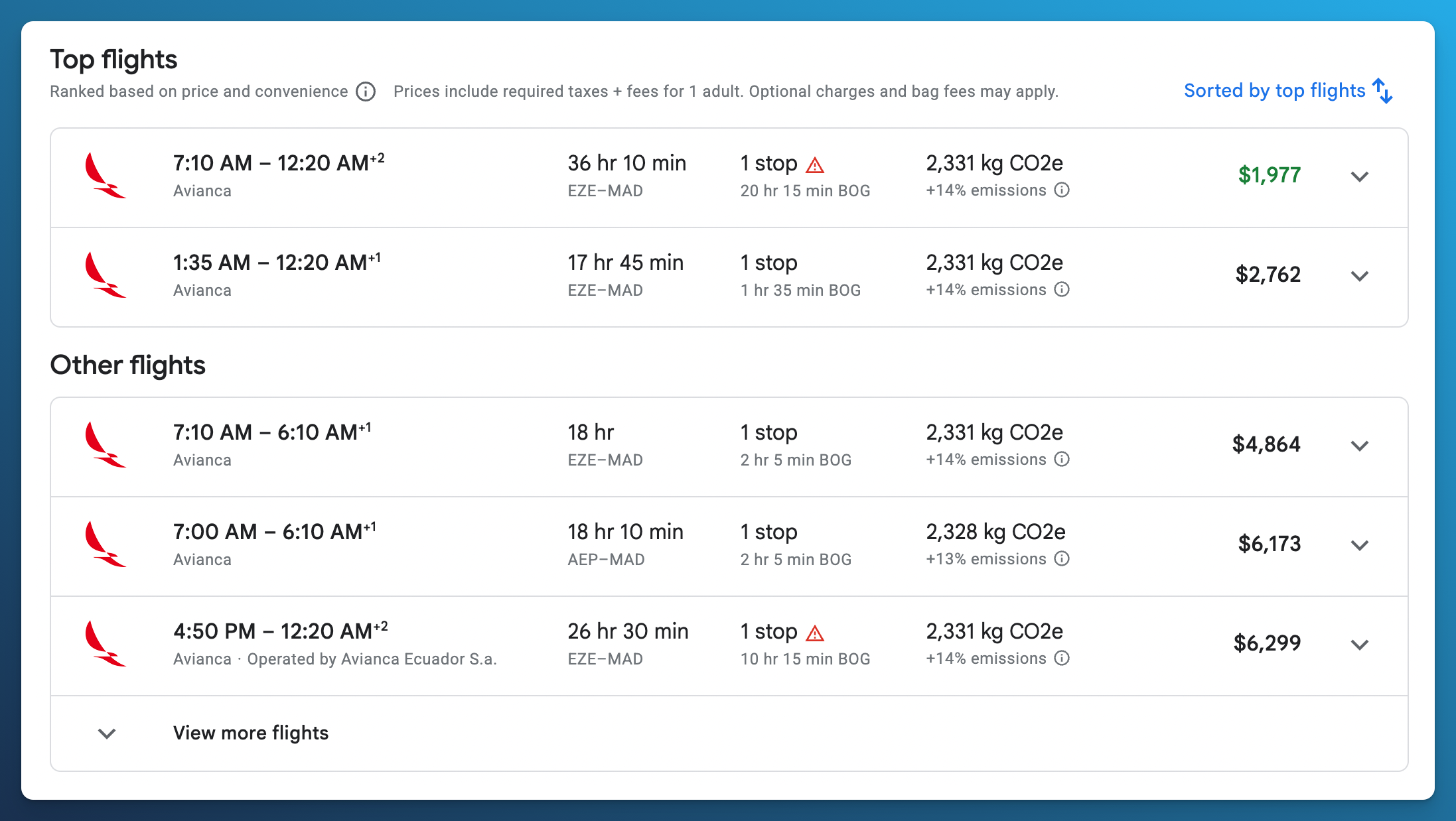 Buenos Aires to Madrid cash fare results via Bogotá, showing USD 1,977 with a long layover and USD 2,762 with a shorter connection.