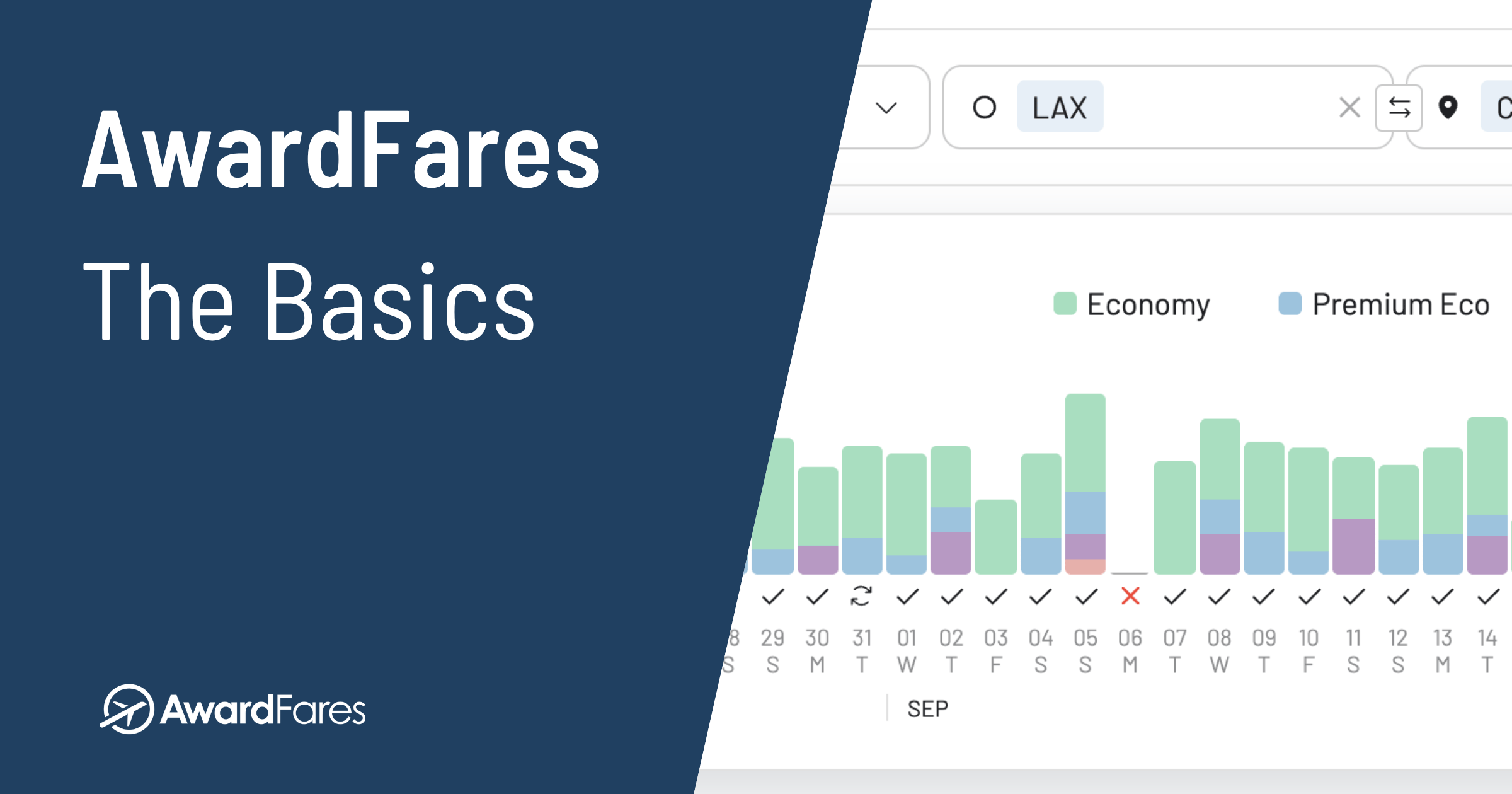 AwardFares 101: Getting Started
