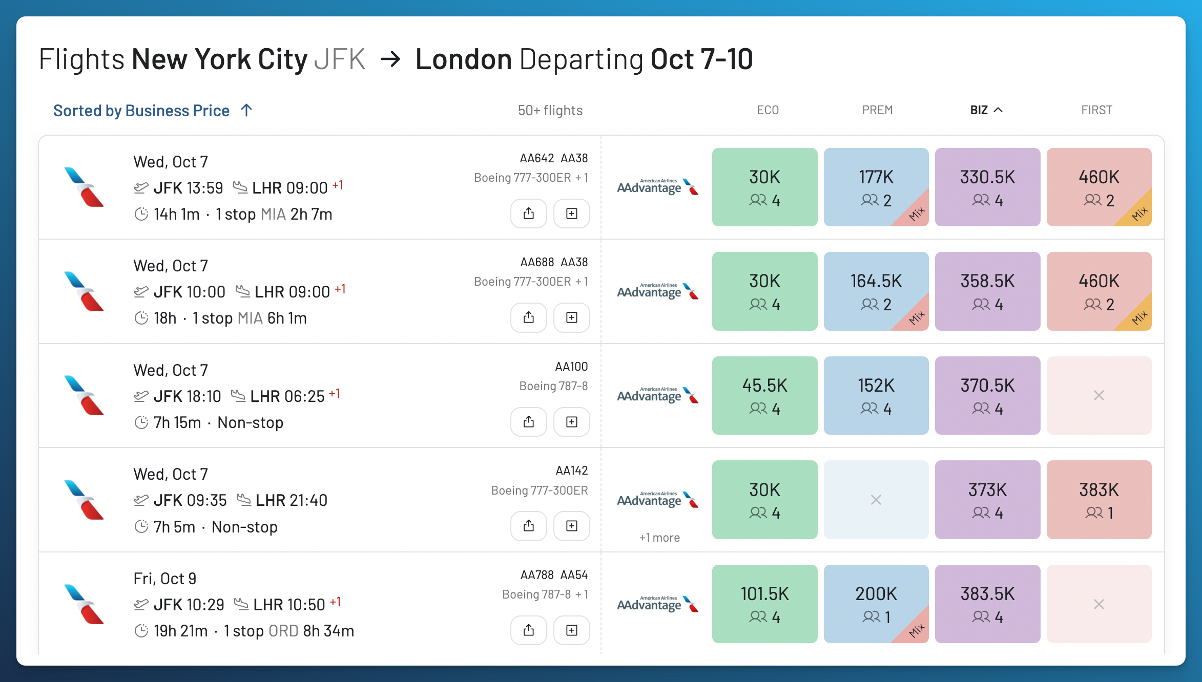 AwardFares search results with award prices and availability