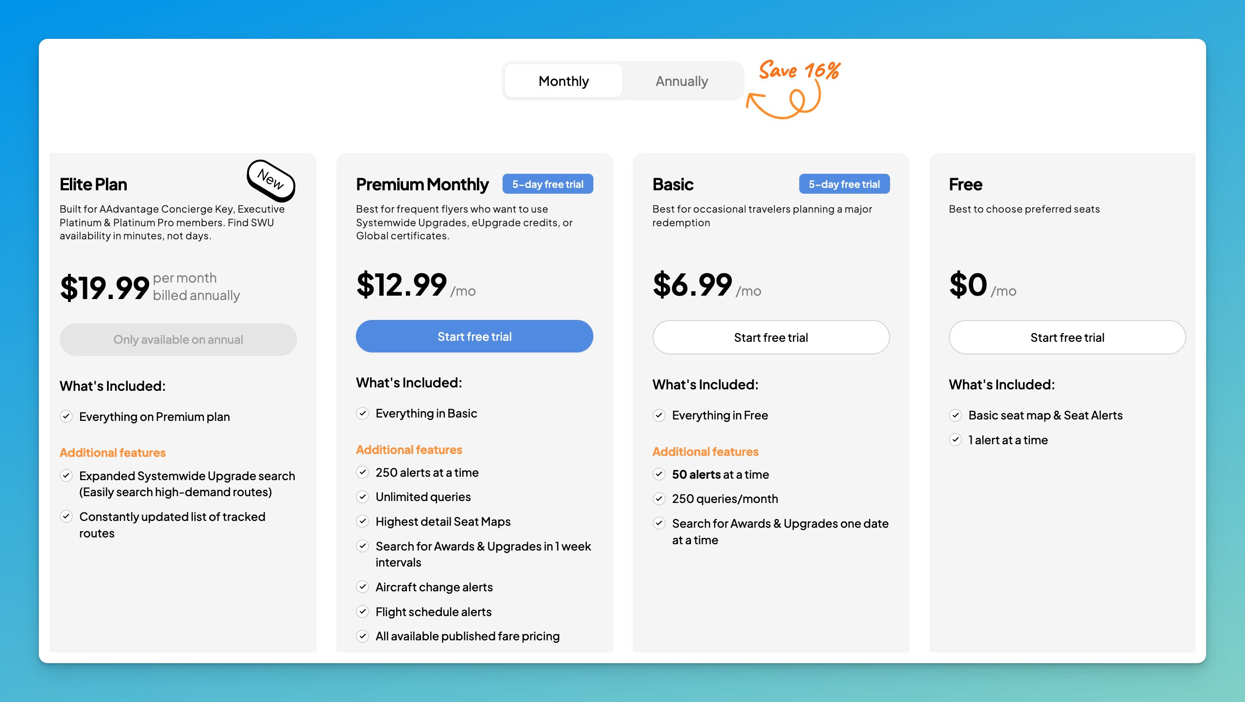 ExpertFlyer Pricing Tiers in 2026