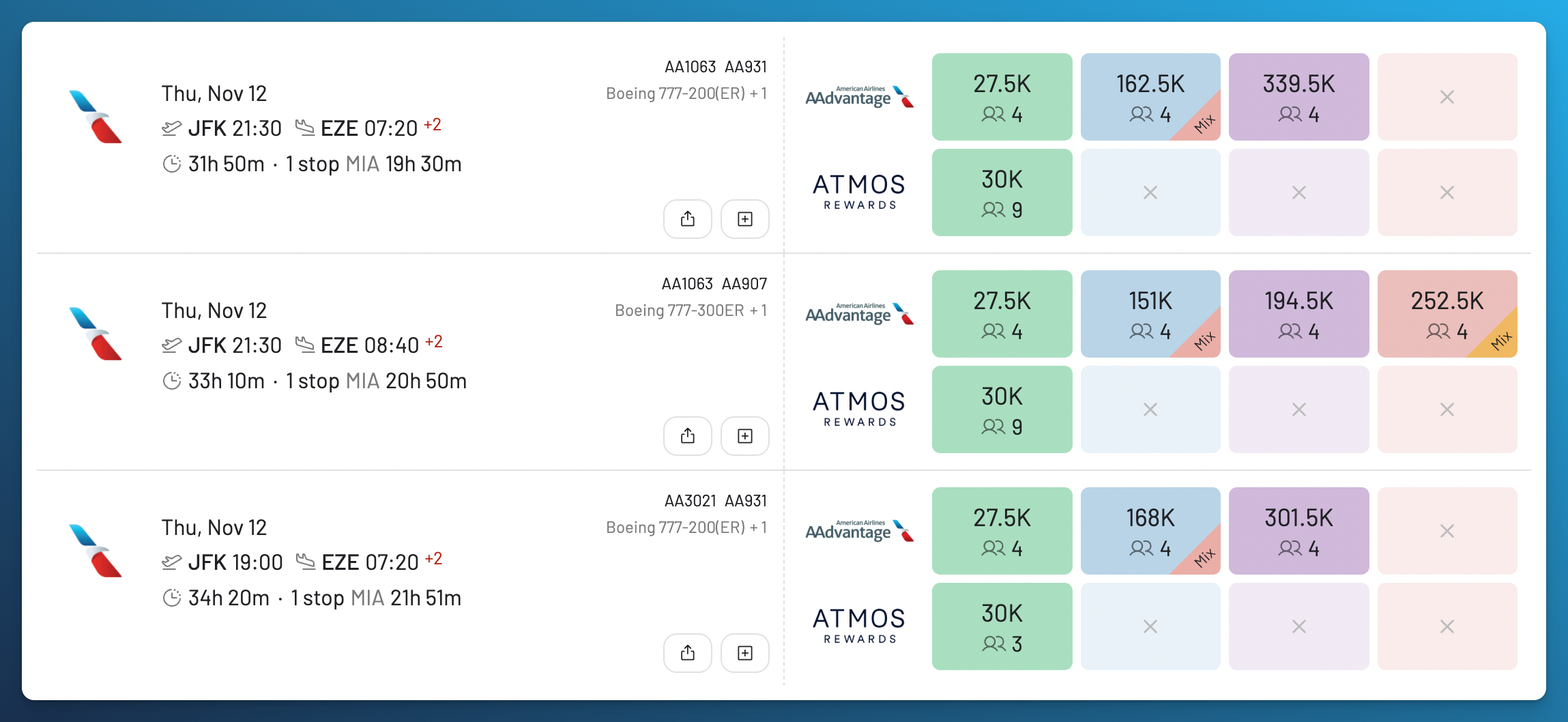 AAdvantage and Atmos Rewards rows for American flights via Miami, showing different Economy prices and seat counts, with Business Class results only through AAdvantage